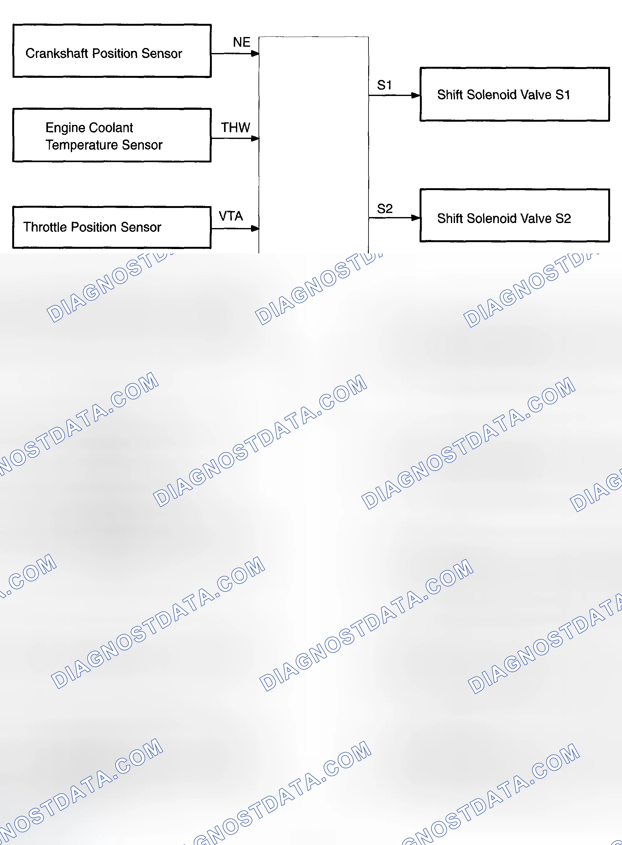 Scheme 125: SYSTEM DIAGRAM