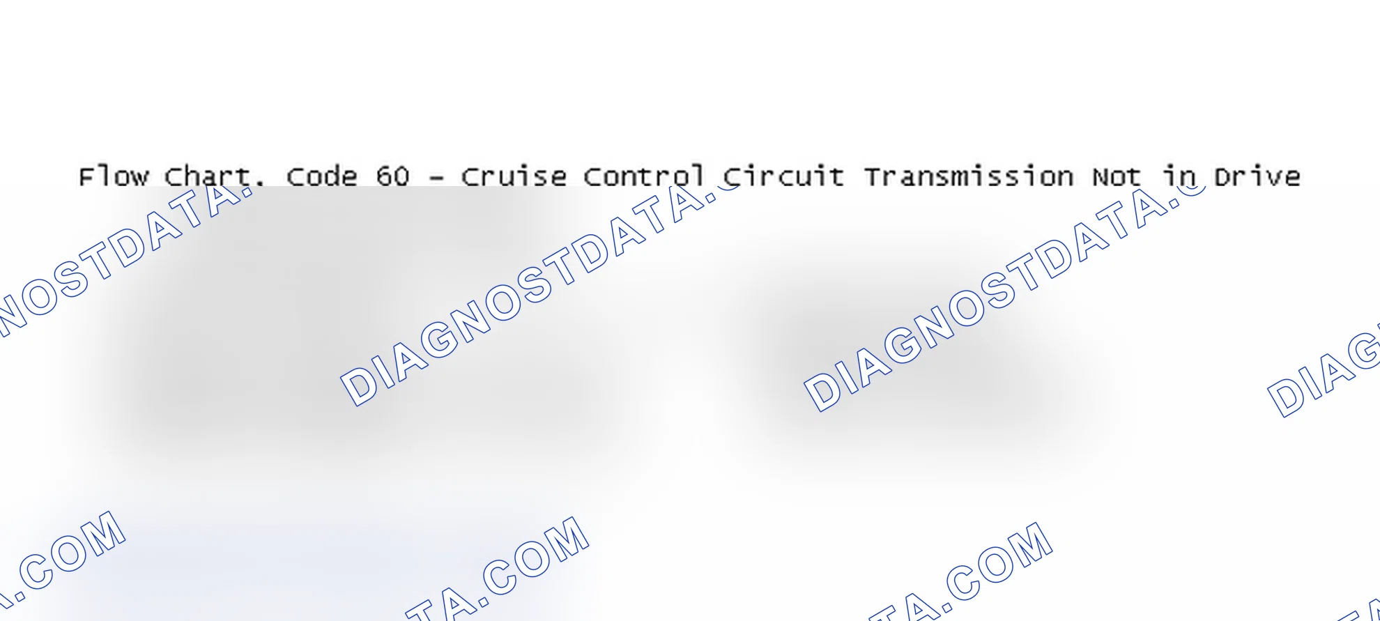Scheme 119: Flow Chart, Code 60 - Cruise Control Circuit Transmission Not in Drive