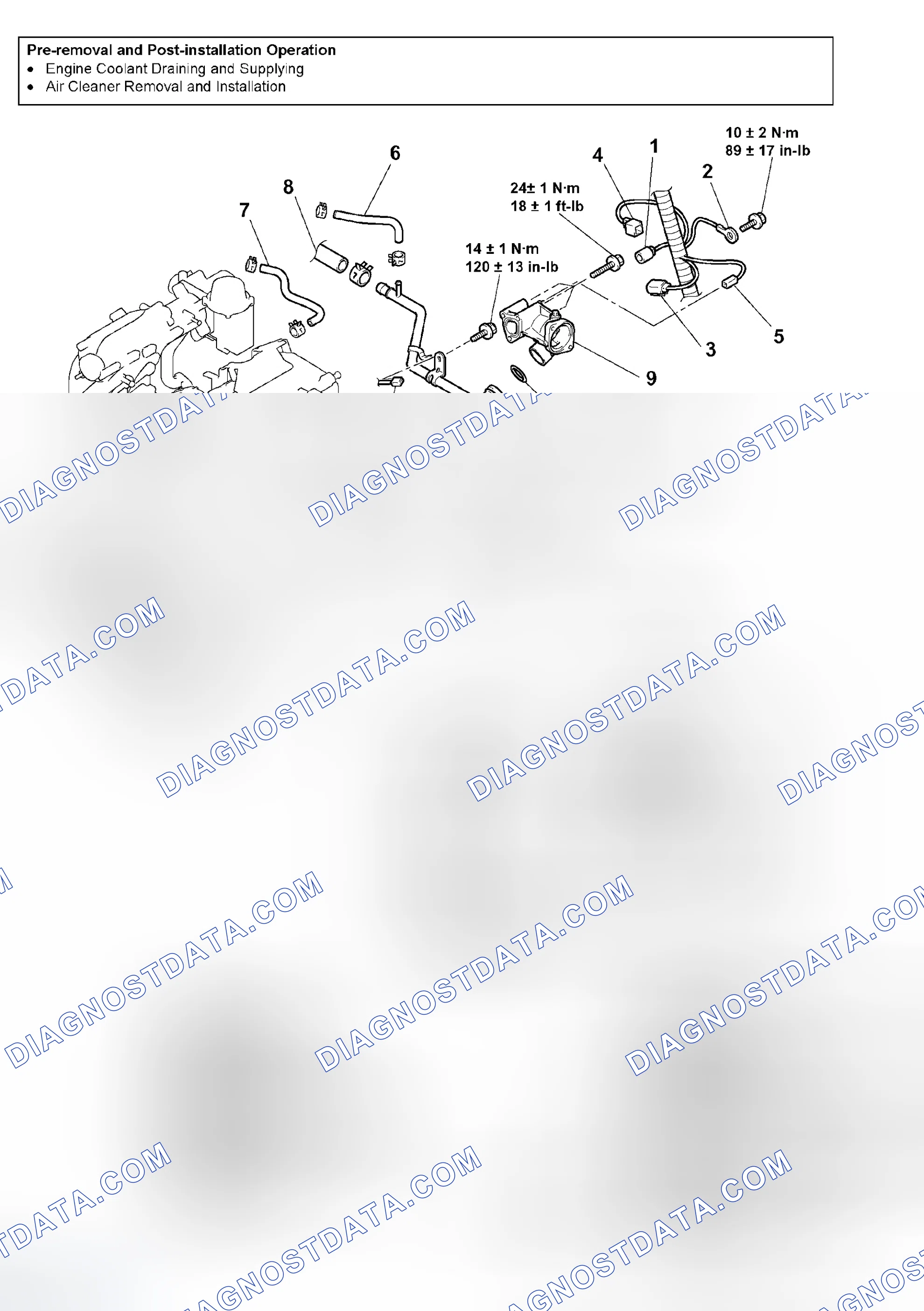 Scheme 118: REMOVAL AND INSTALLATION