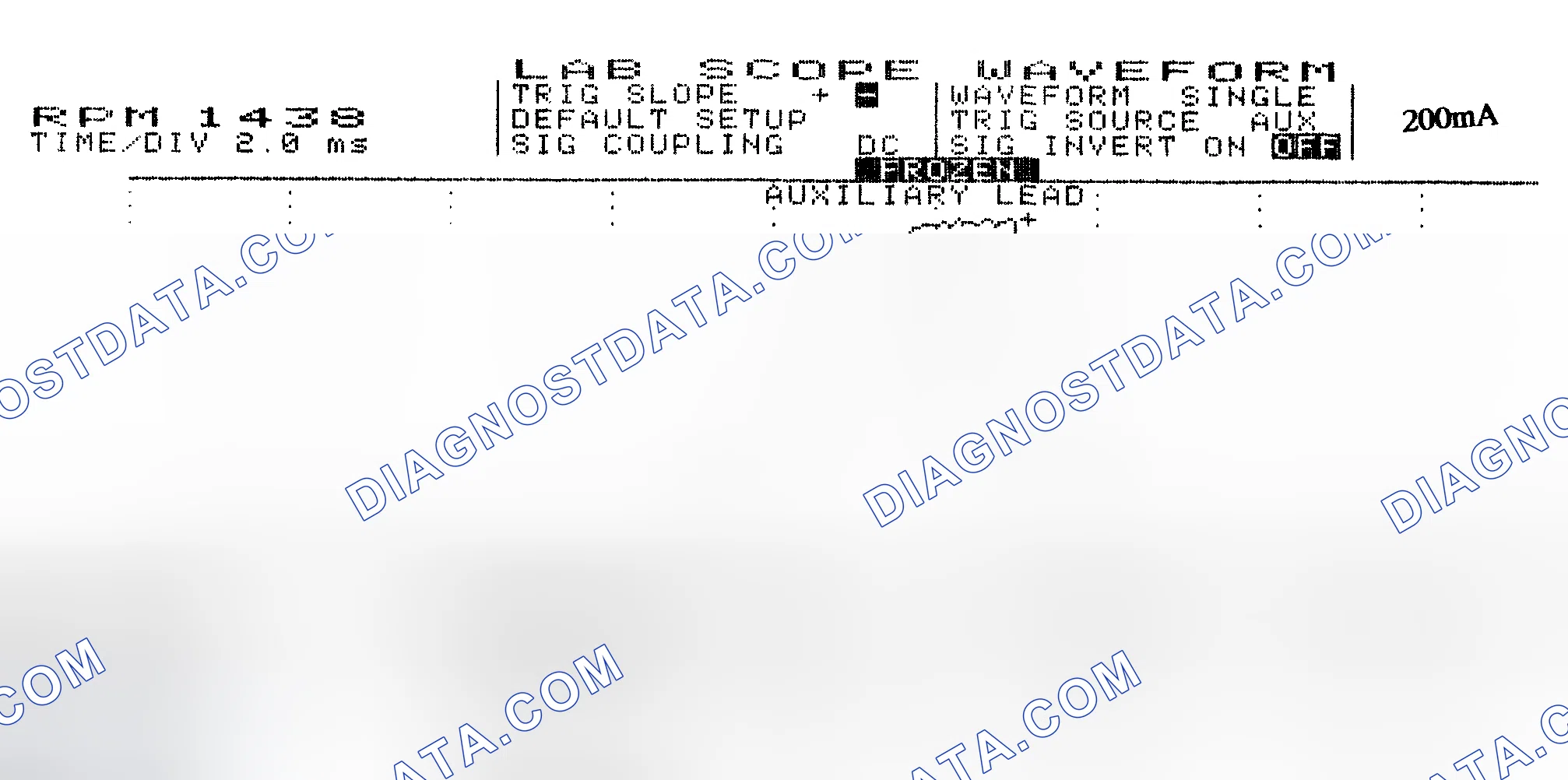 Scheme 15: Single Injector w/Normal Current Flow - Current Pattern