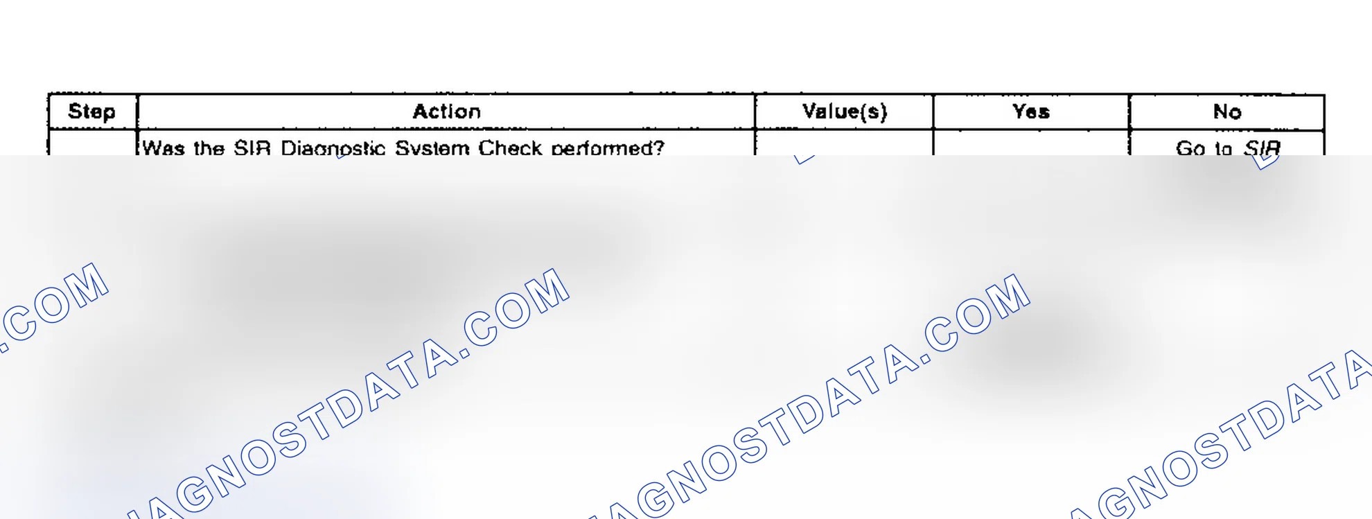 Scheme 72: Conditions For Clearing DTC