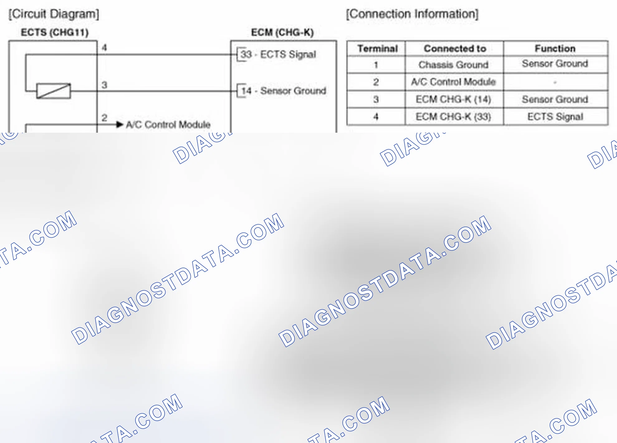 Scheme 31: Circuit Diagram