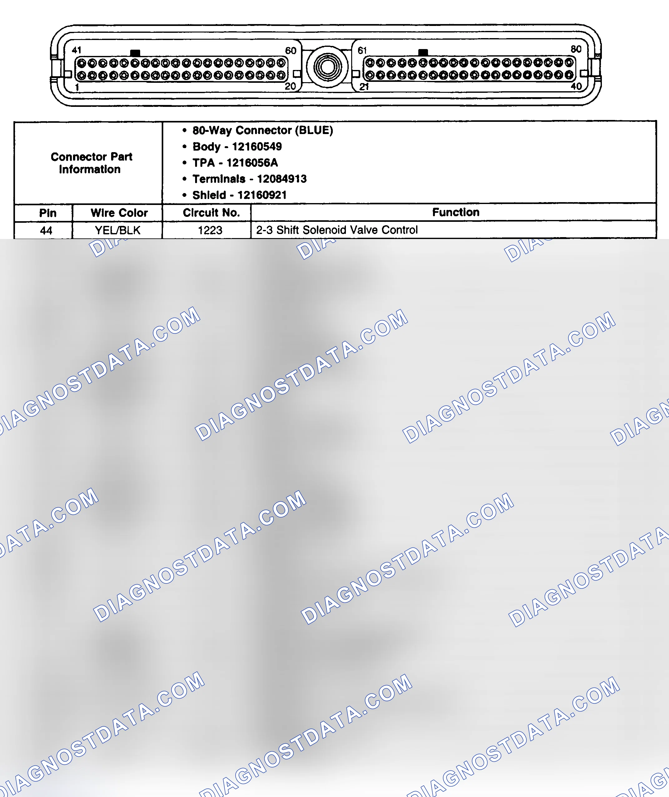 Scheme 108