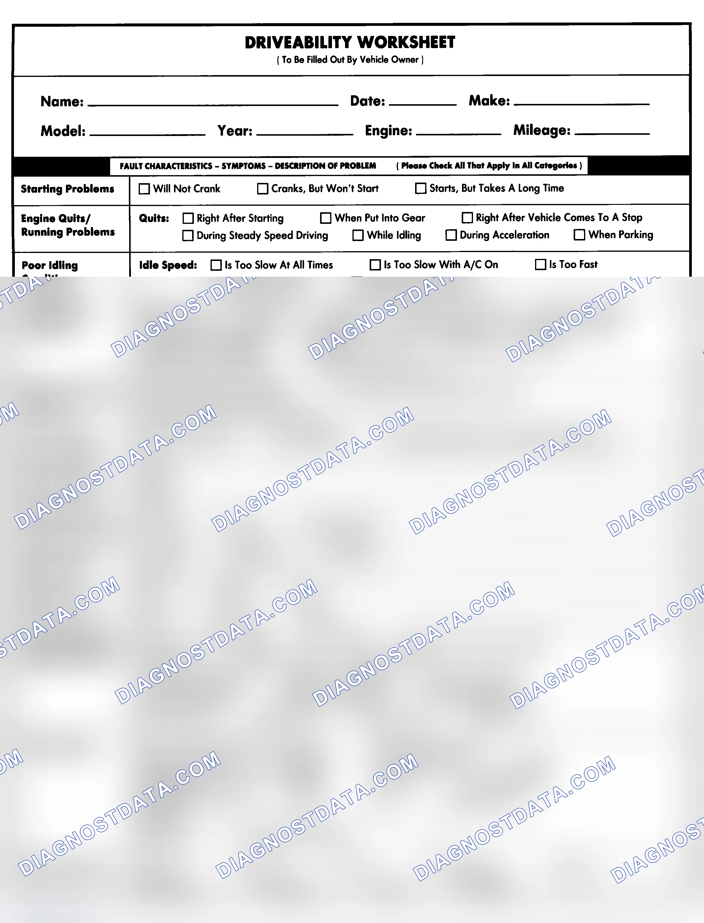 Scheme 1: Entire Vehicle - Symptom Check List For Customer