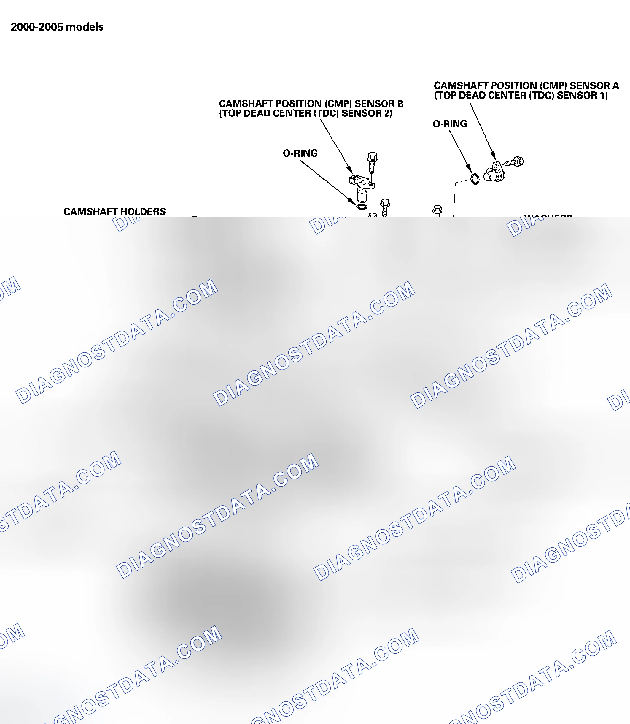 Scheme 43: Component Location Index