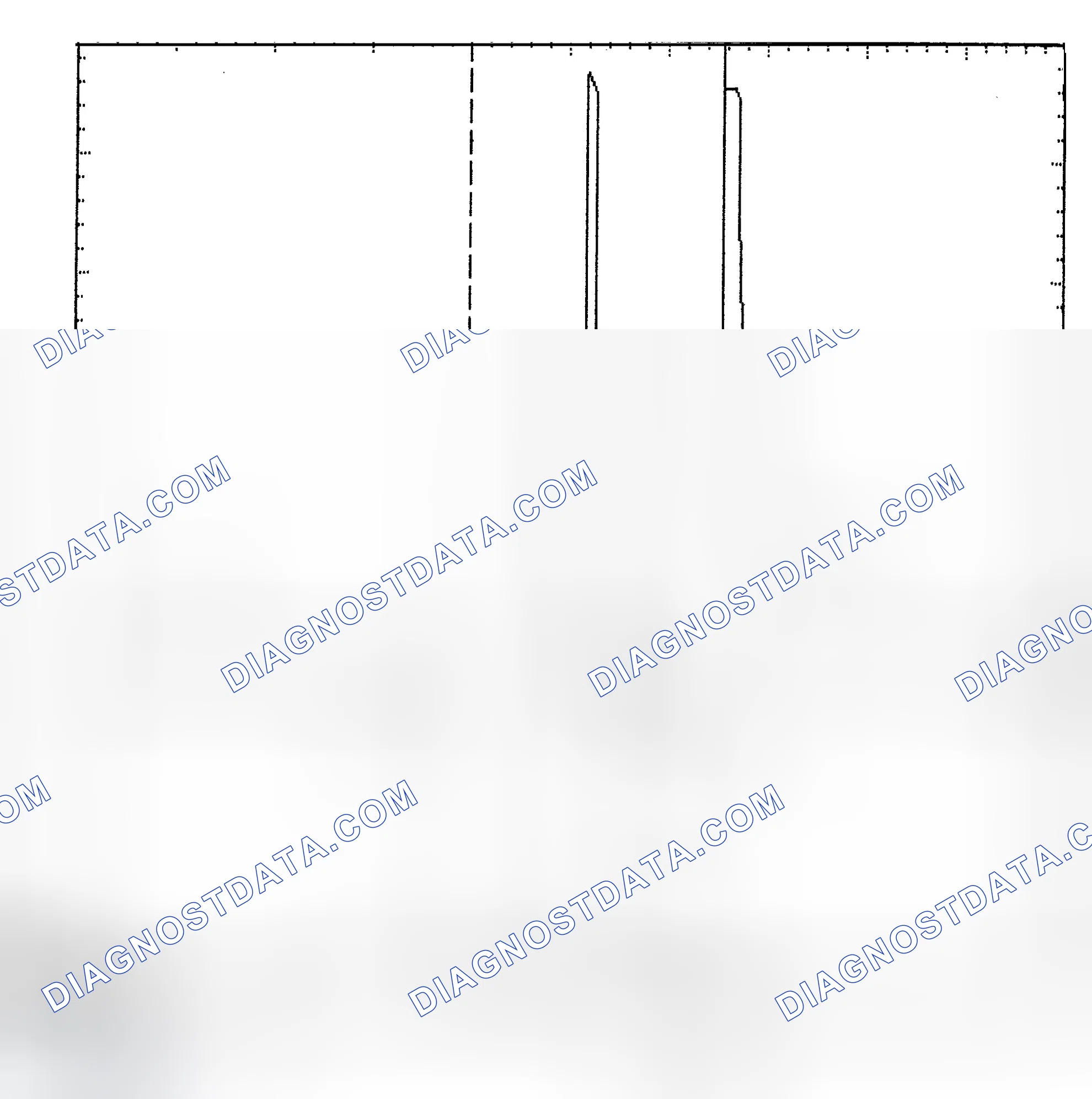 Scheme 6: Identifying Current Controlled Type Injector Pattern