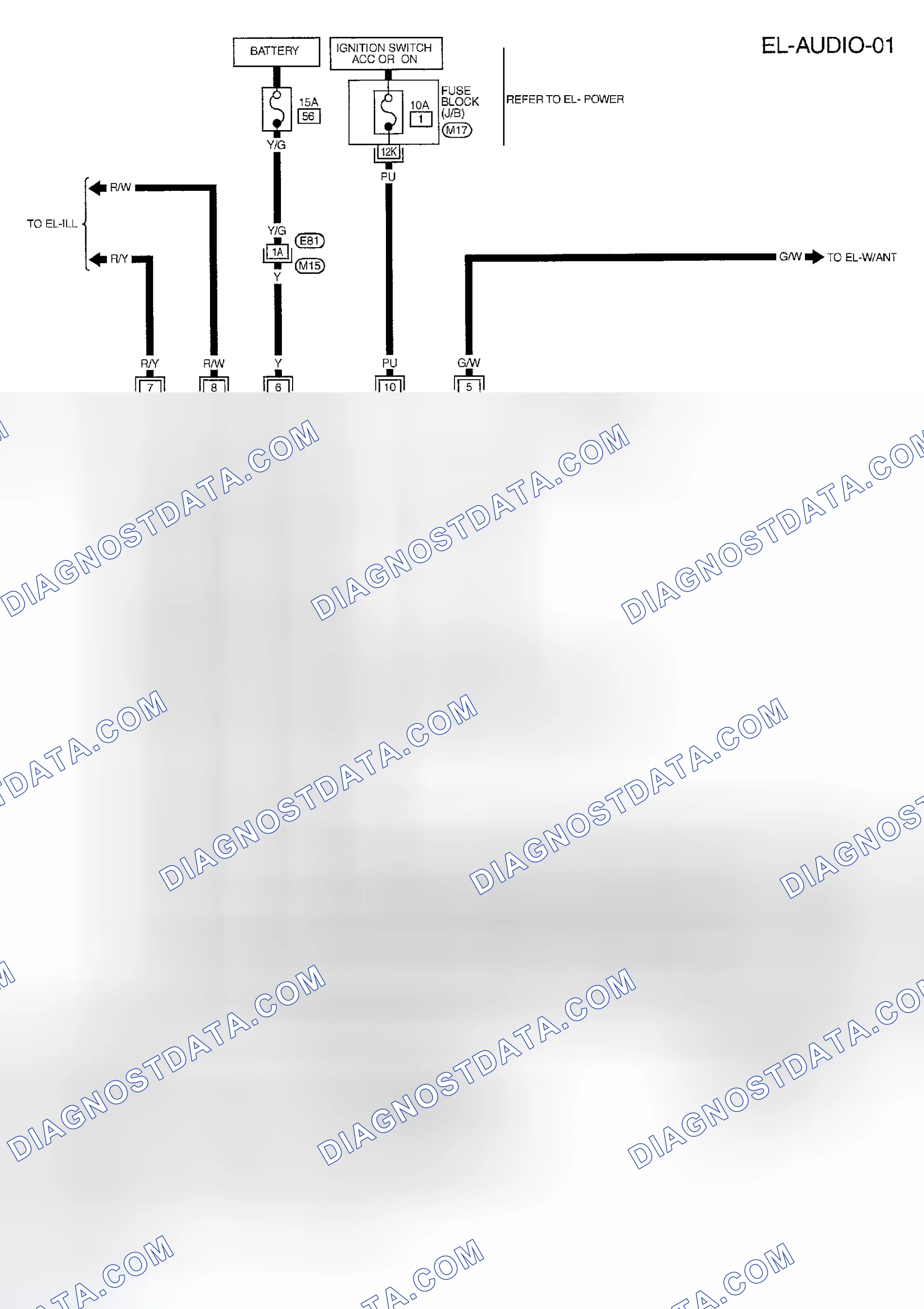 Scheme 1: Base System