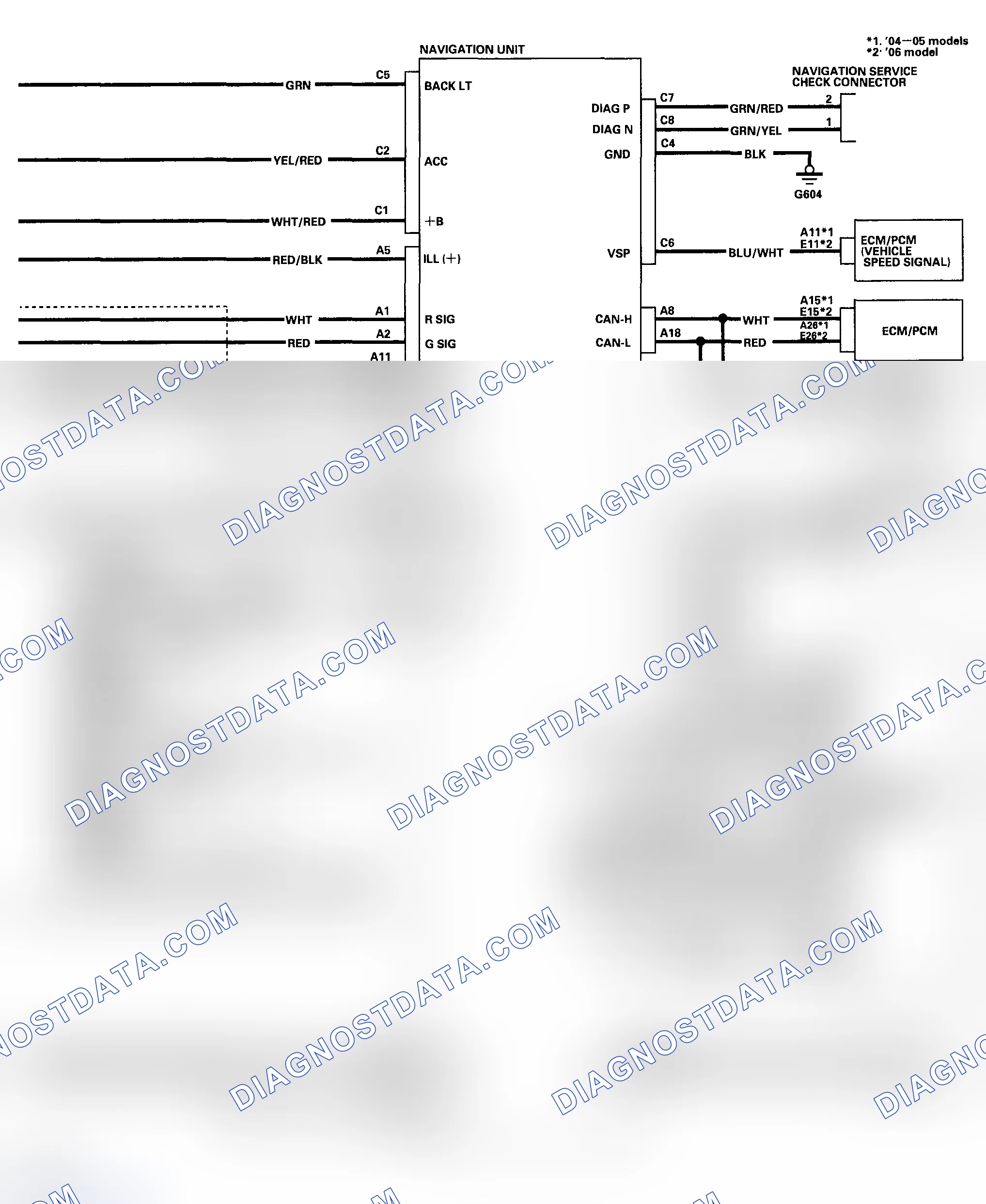 Scheme 28