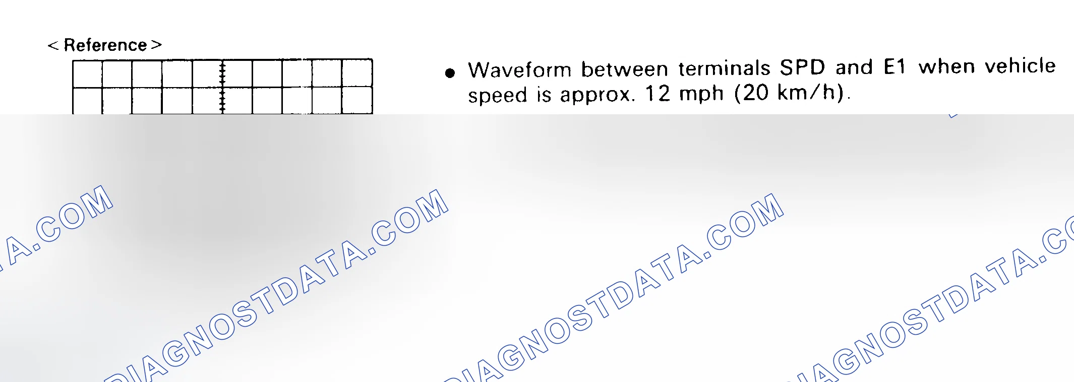 Scheme 163
