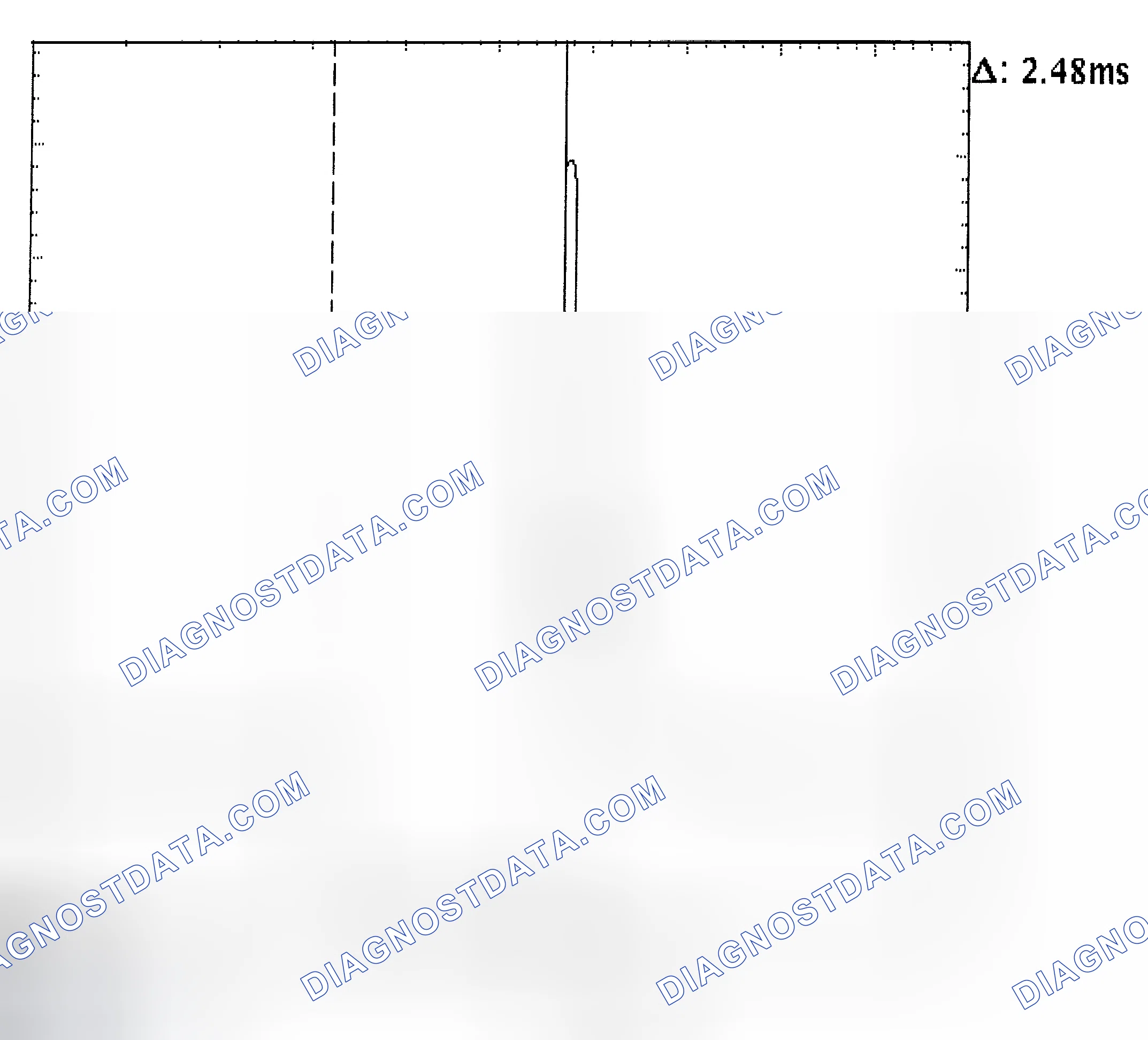 Scheme 24: Injector Bank - Known Good - Voltage Pattern