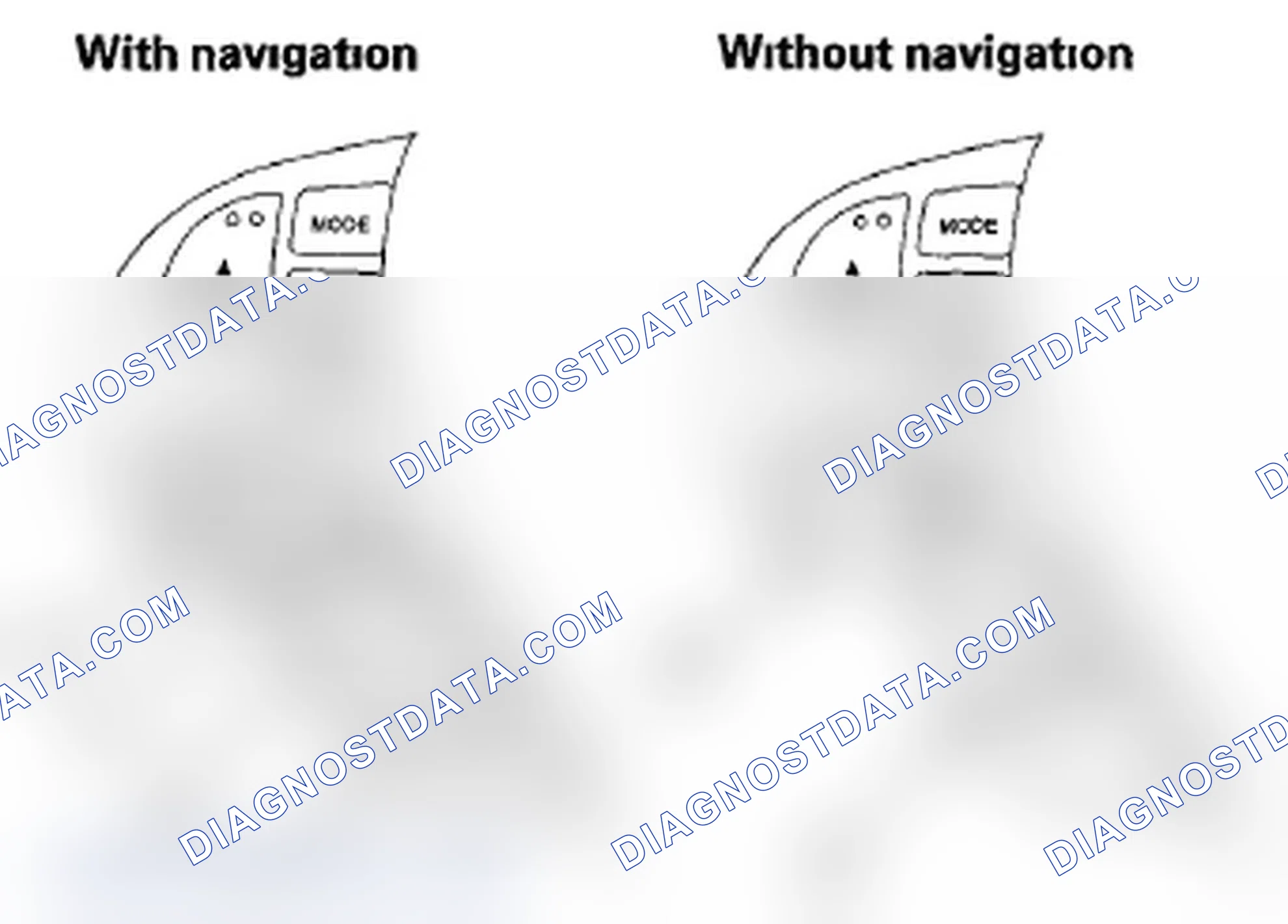 Scheme 223: HFL button