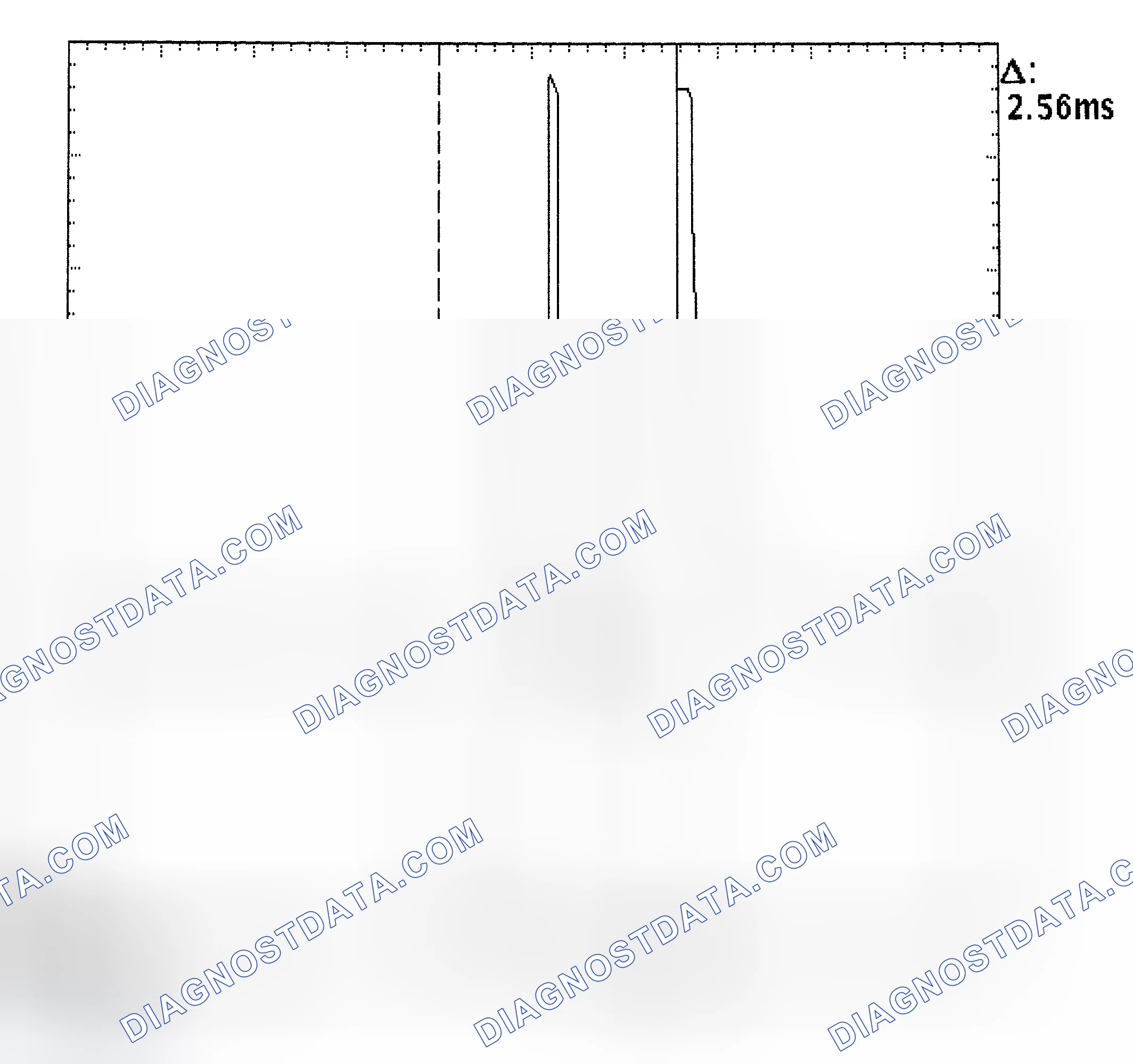Scheme 27: Injector Bank - Known Good - Voltage Pattern