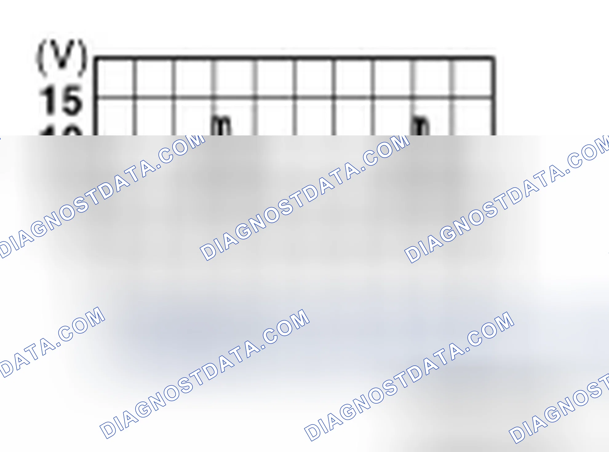 Scheme 29