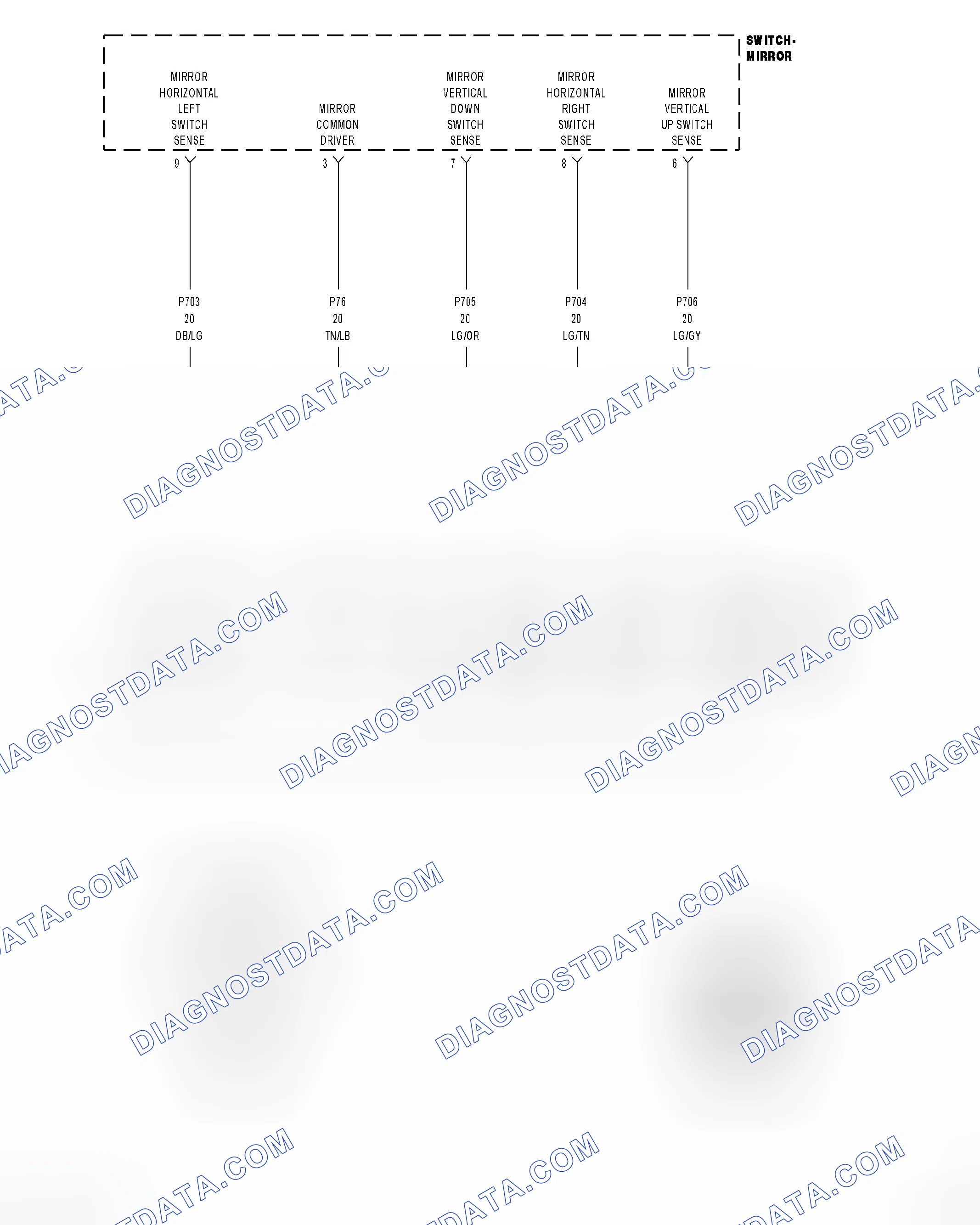 Scheme 1: Circuit Schematic