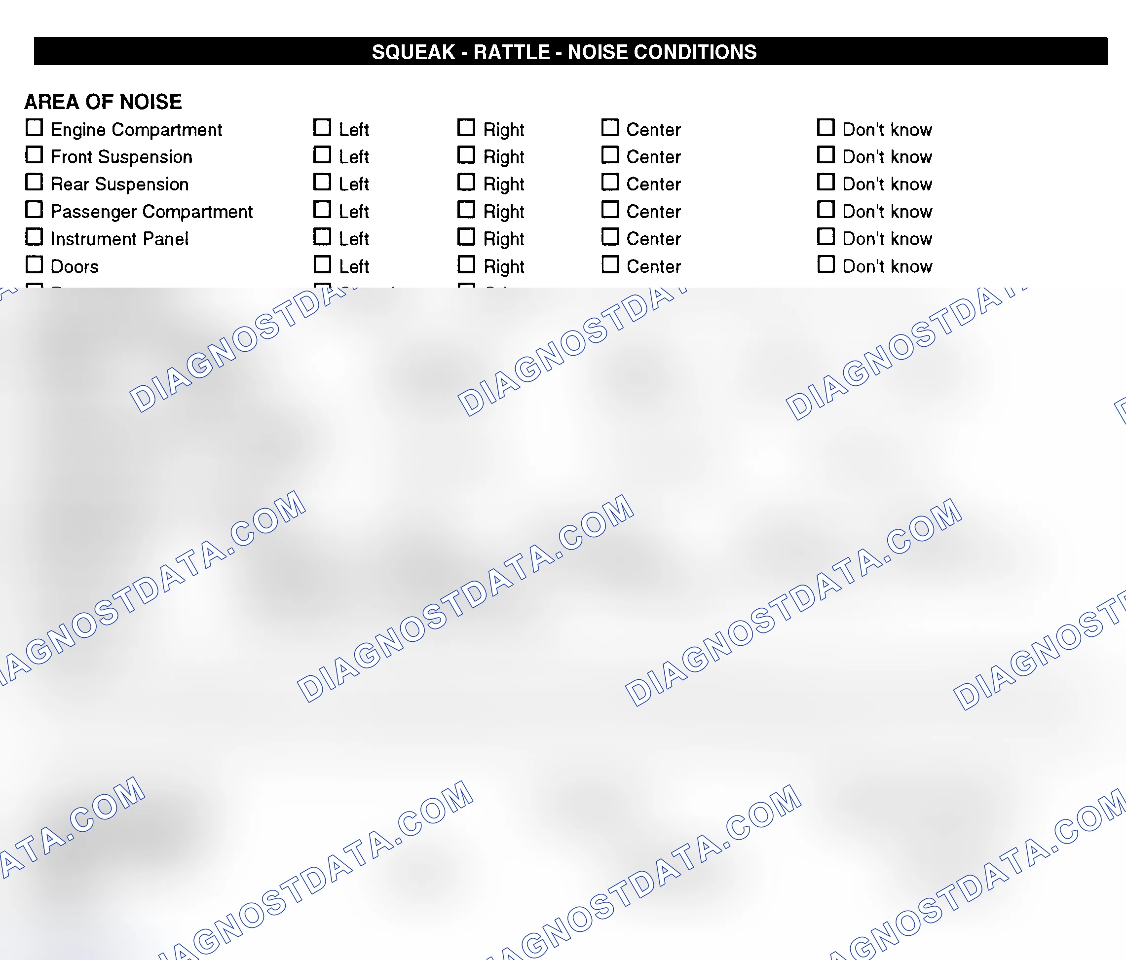 Scheme 11: Squeak, Rattle, & Noise Conditions