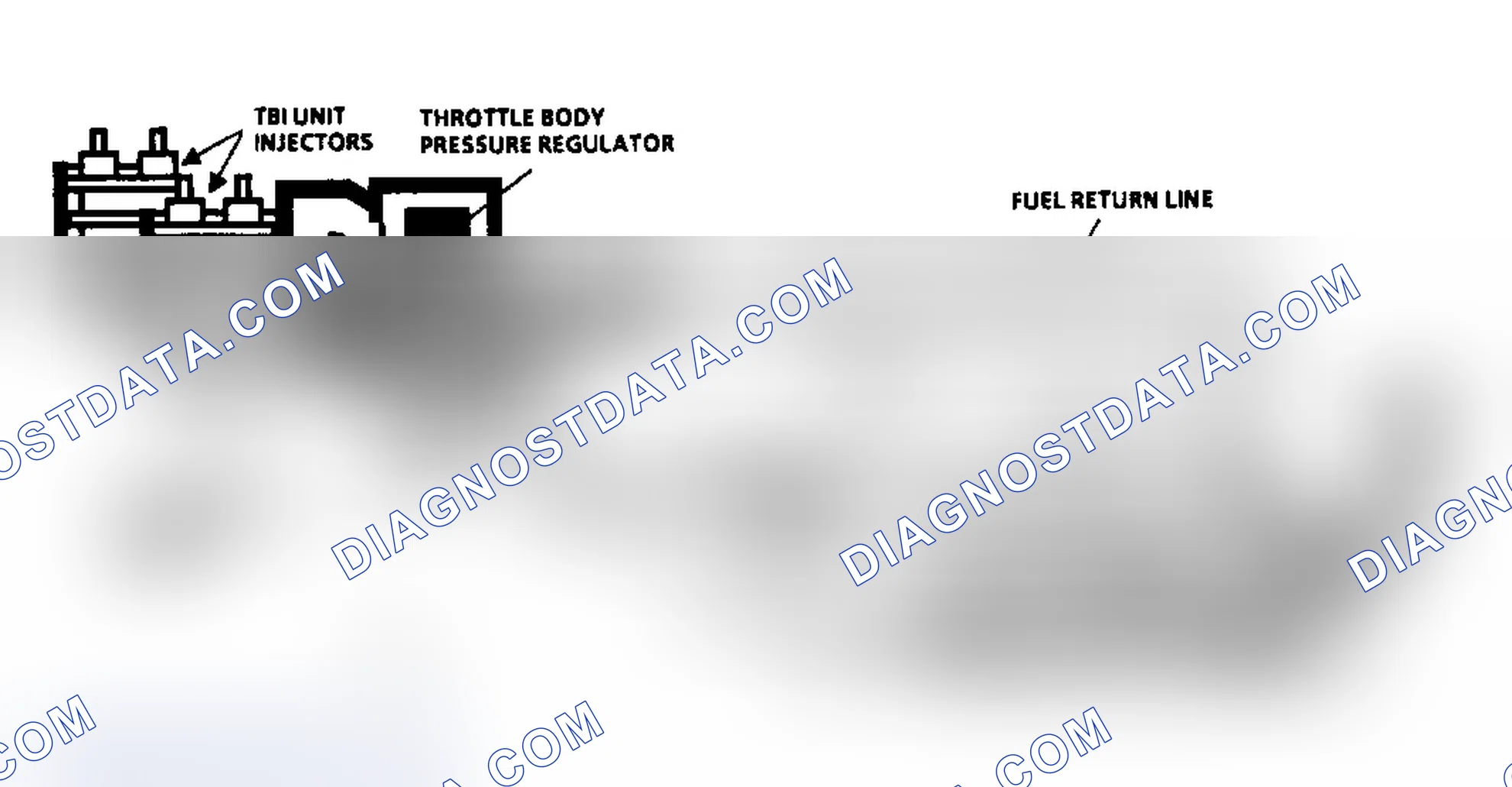 Scheme 80: Chart A7 - Fuel System Schematic