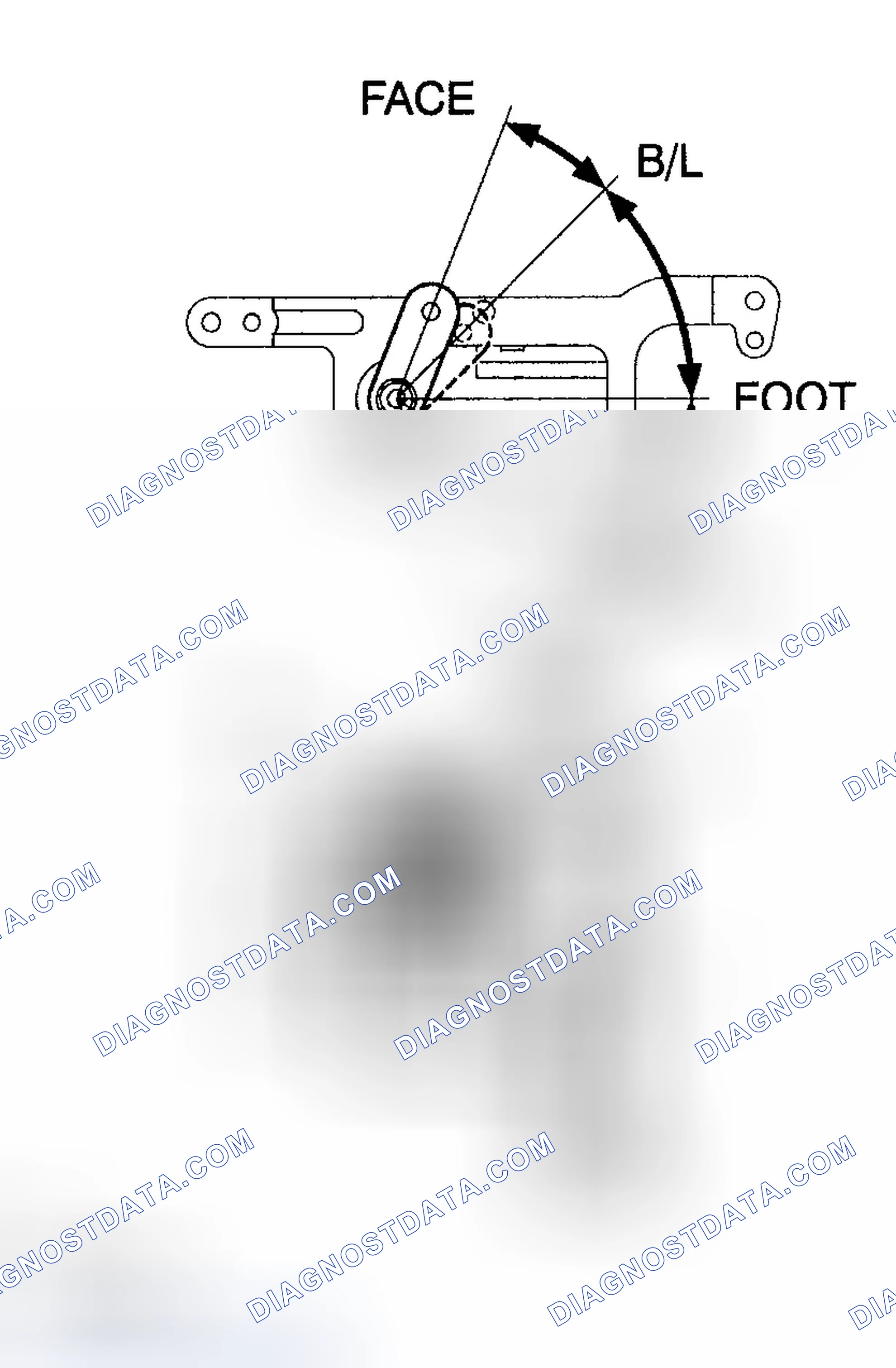 Scheme 186: INSPECTION