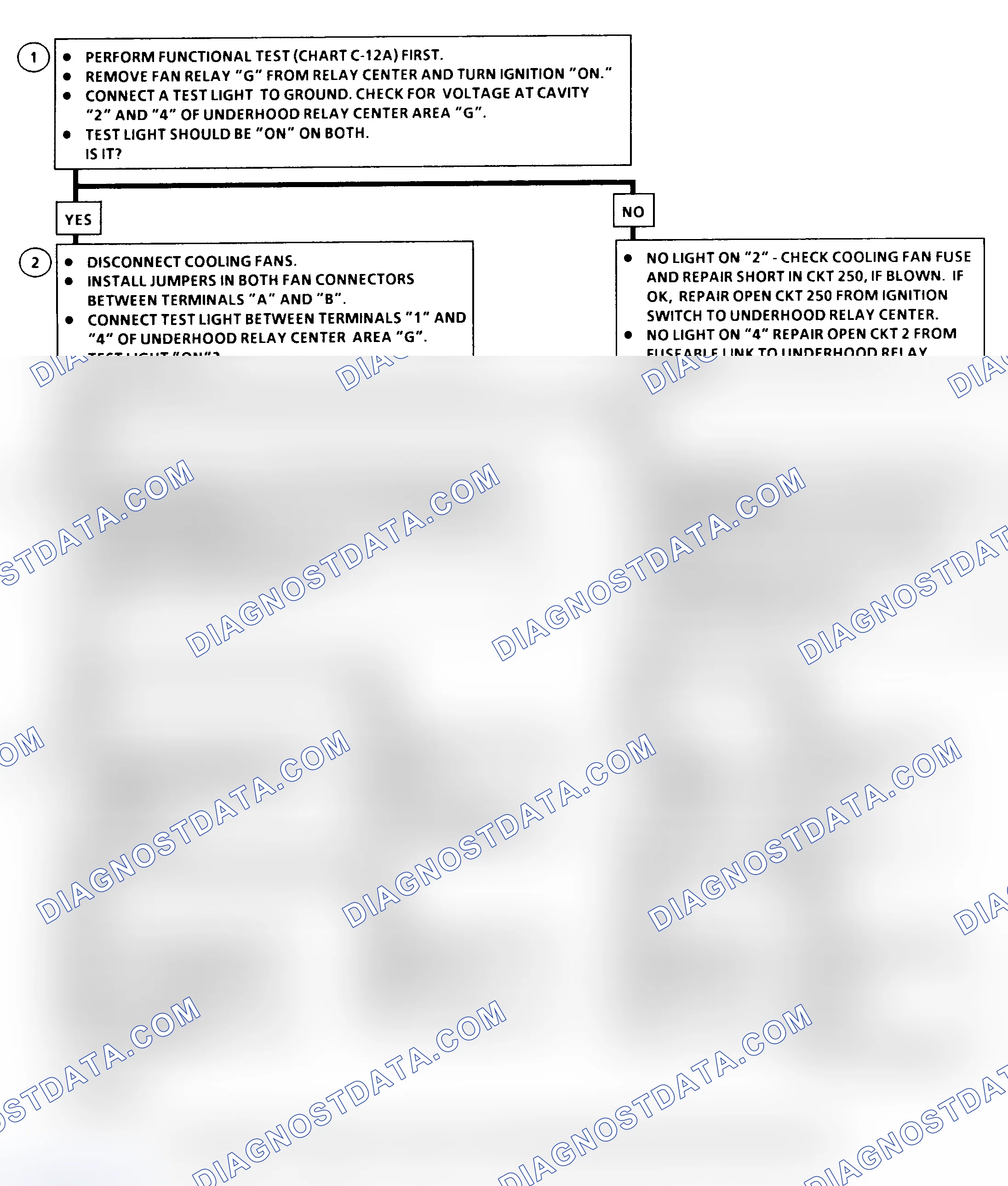 Scheme 114