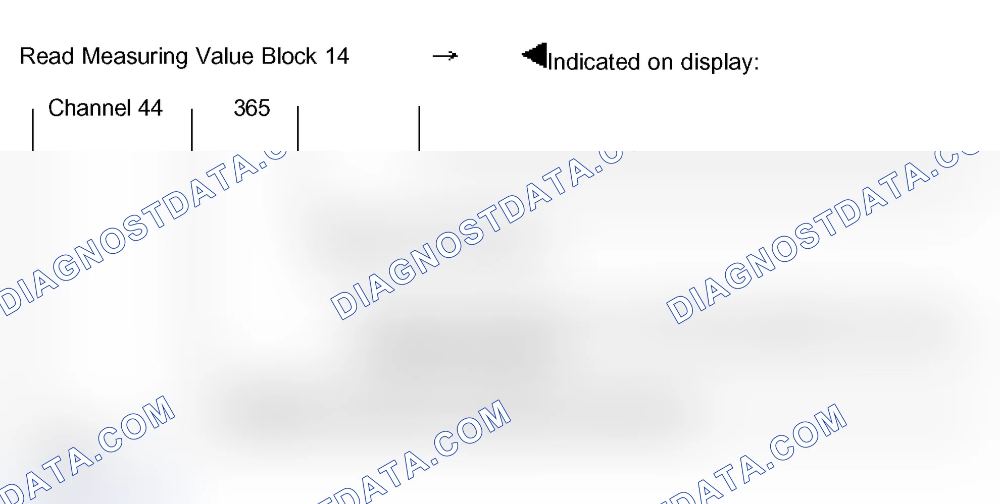 Scheme 55: Measuring value block 014