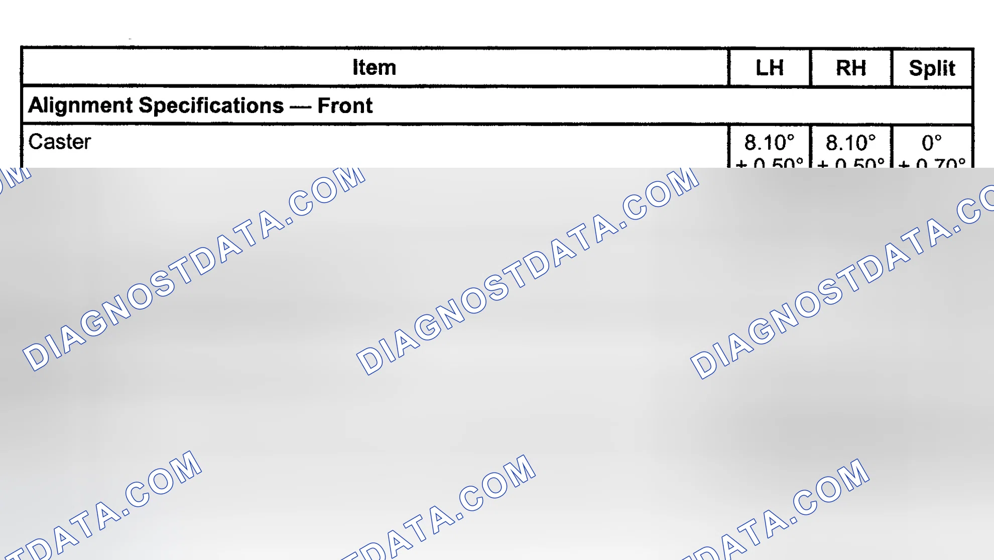 Scheme 1: WHEEL ALIGNMENT SPECIFICATIONS