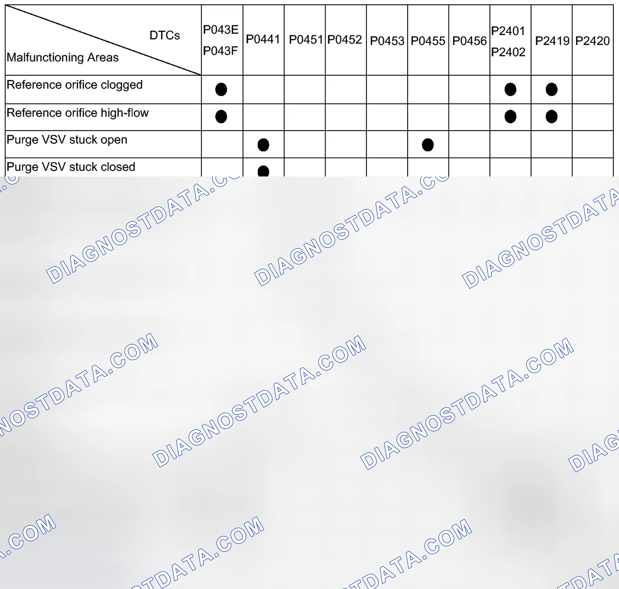 Scheme 114