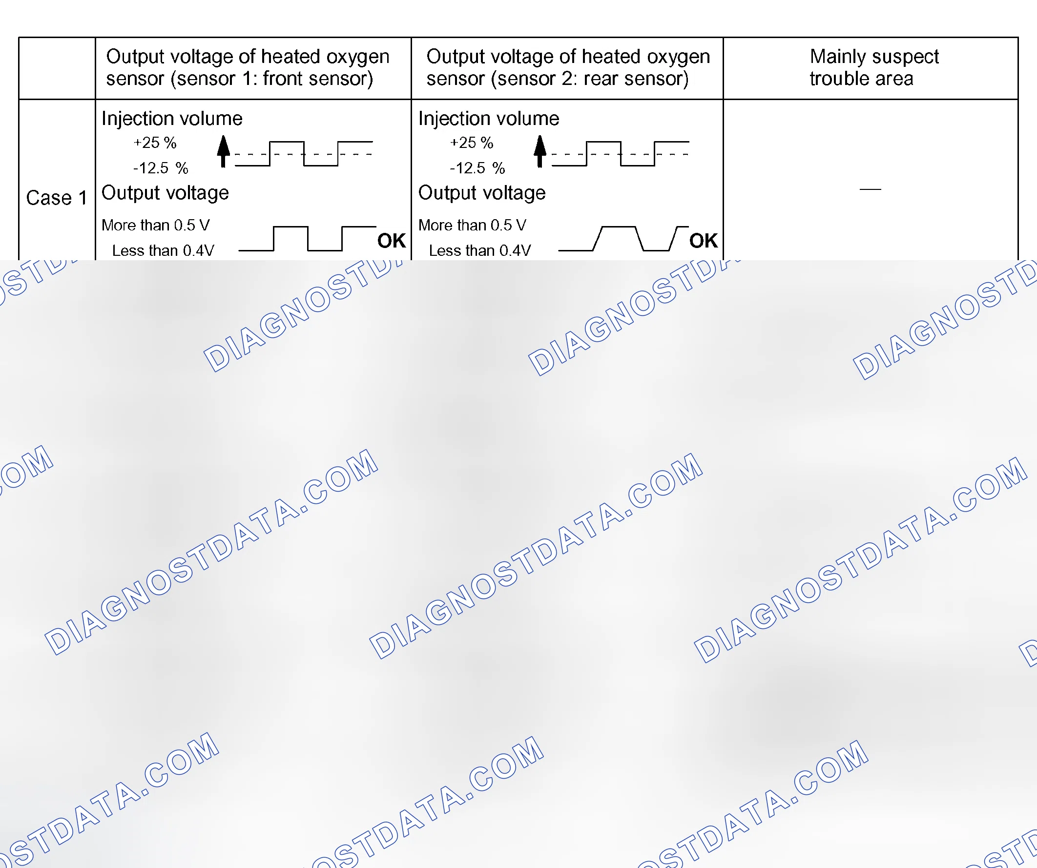 Scheme 159