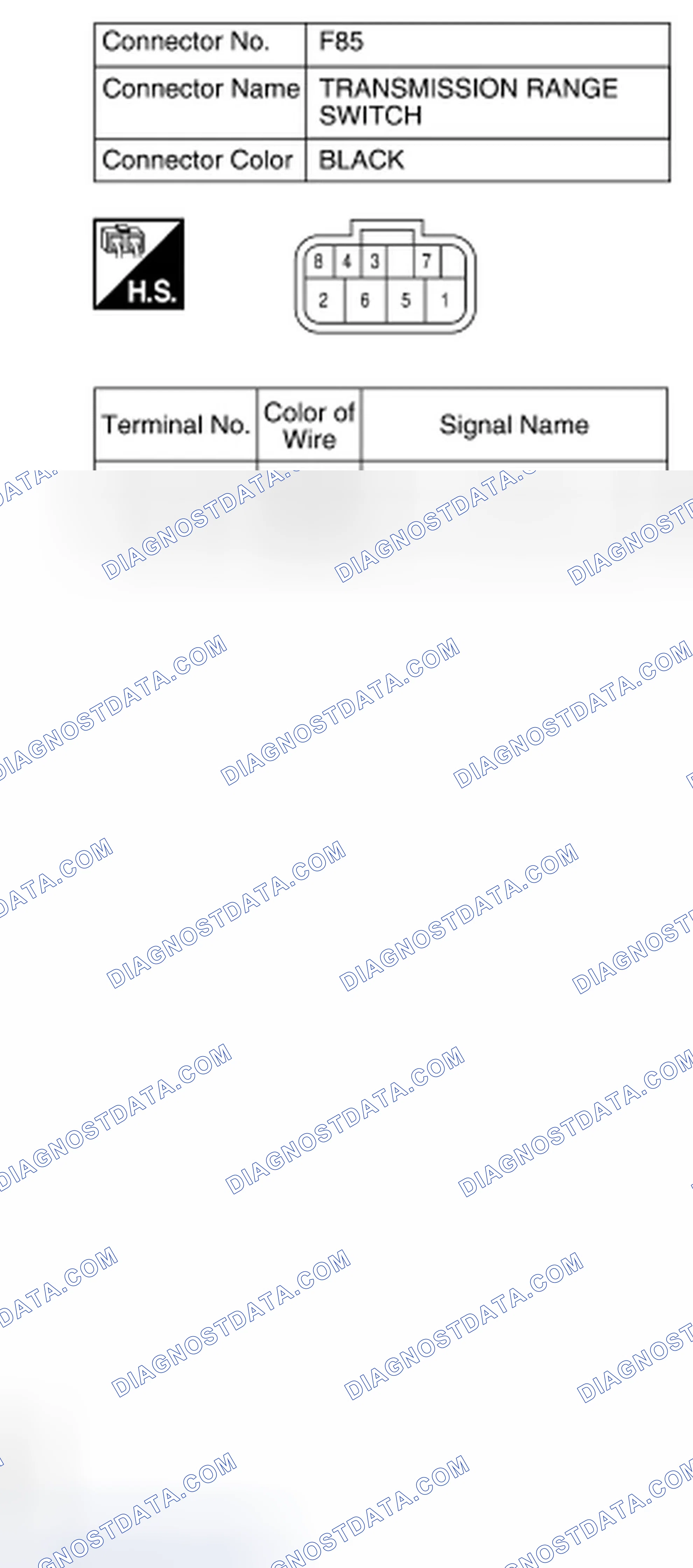 Scheme 7