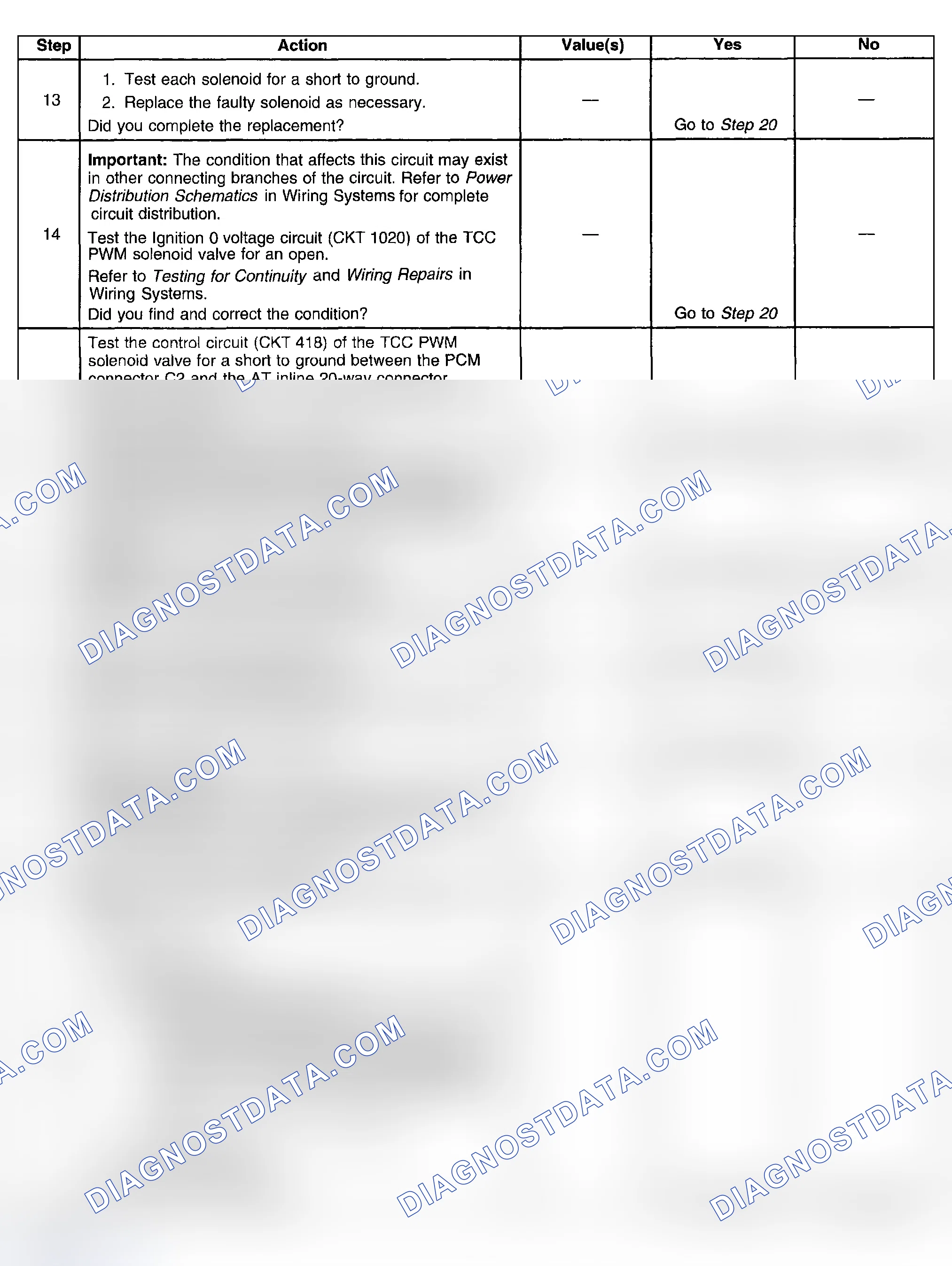 Scheme 863