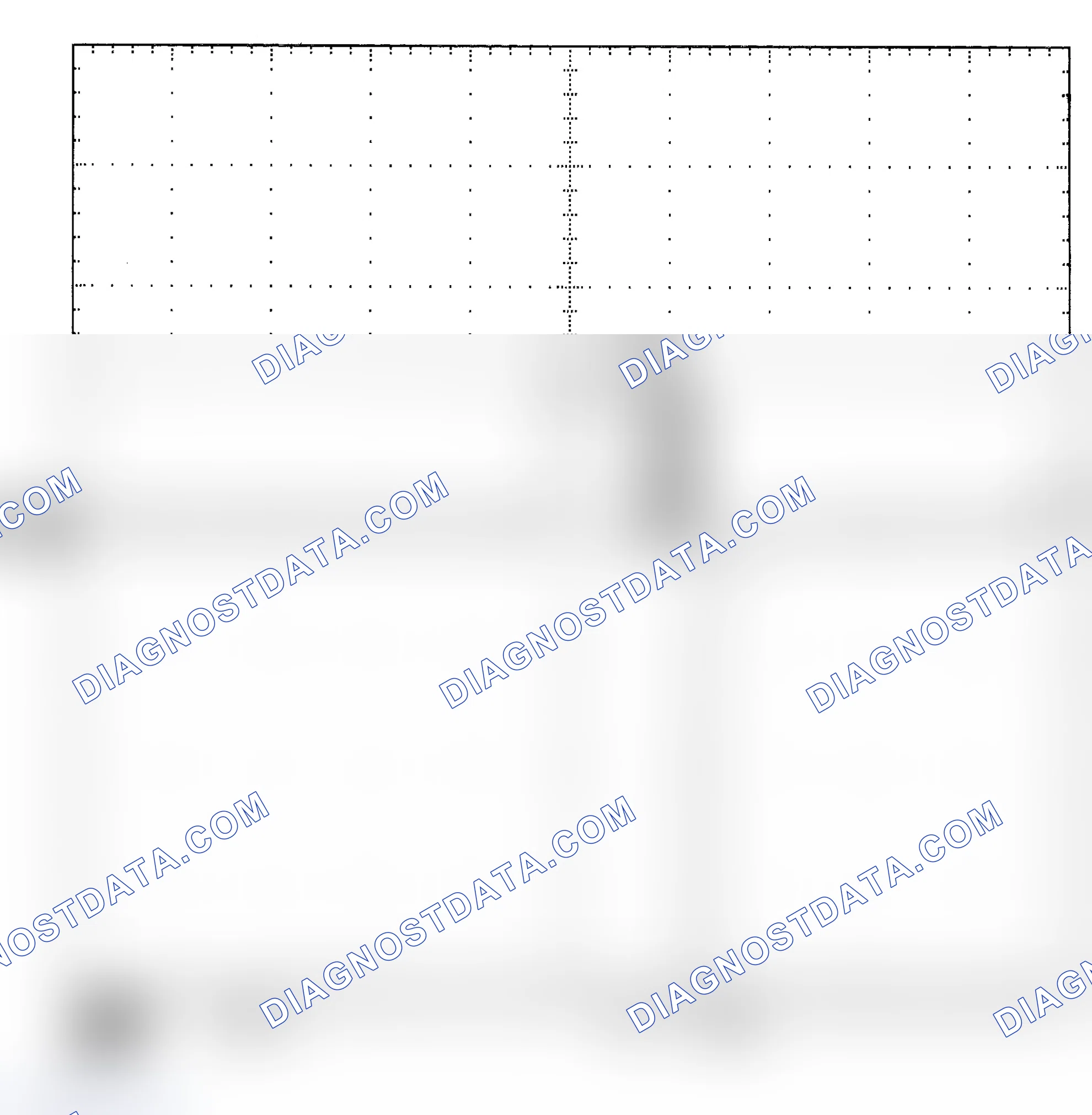 Scheme 25: Single Injector - Known Good - Voltage Pattern
