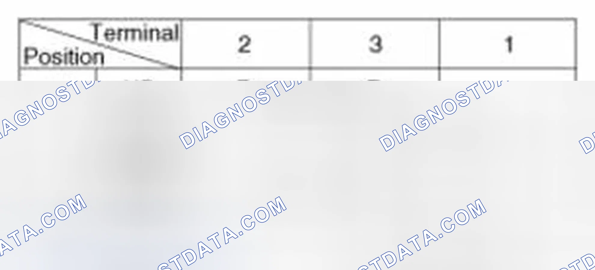 Scheme 4: Safety Power Window
