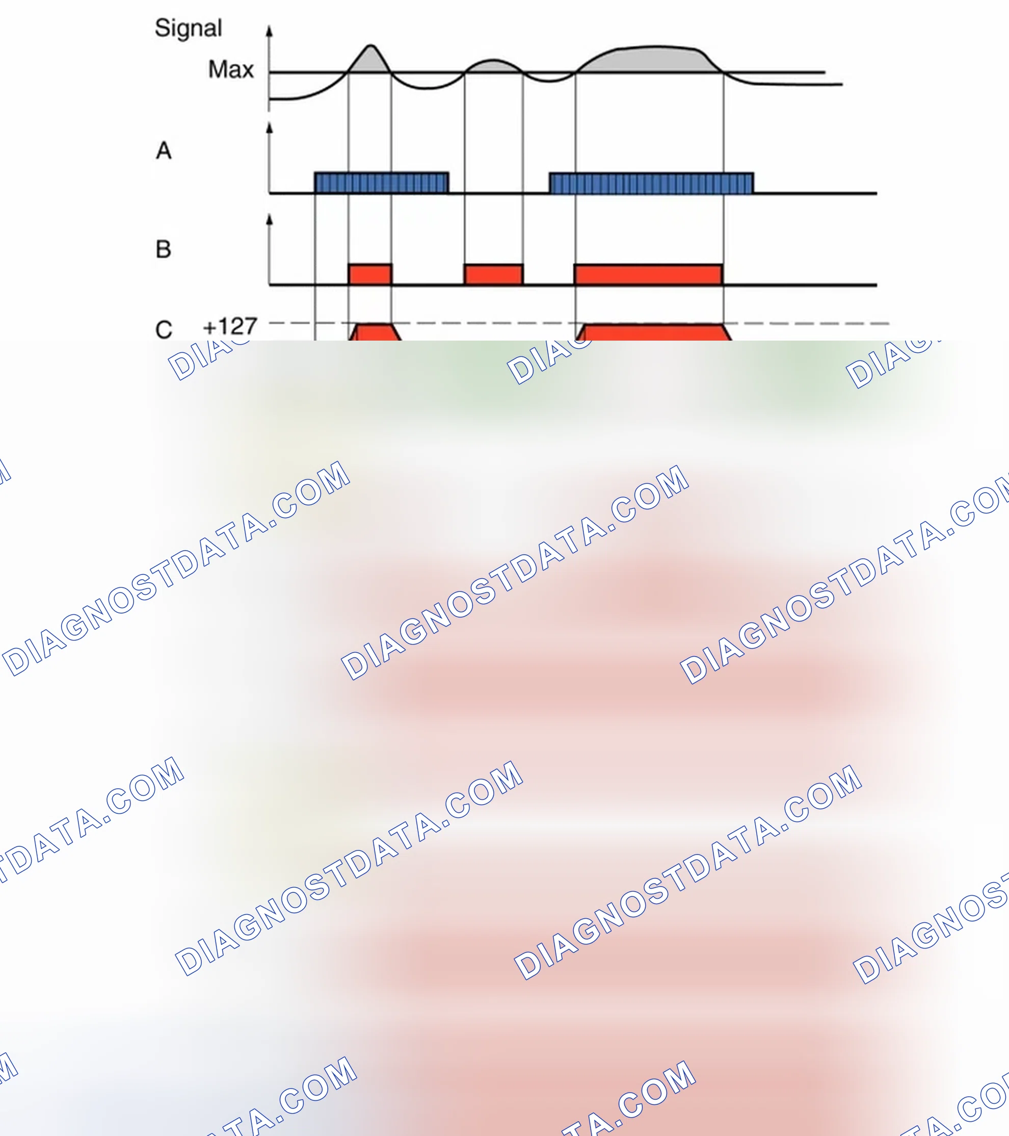 Scheme 398