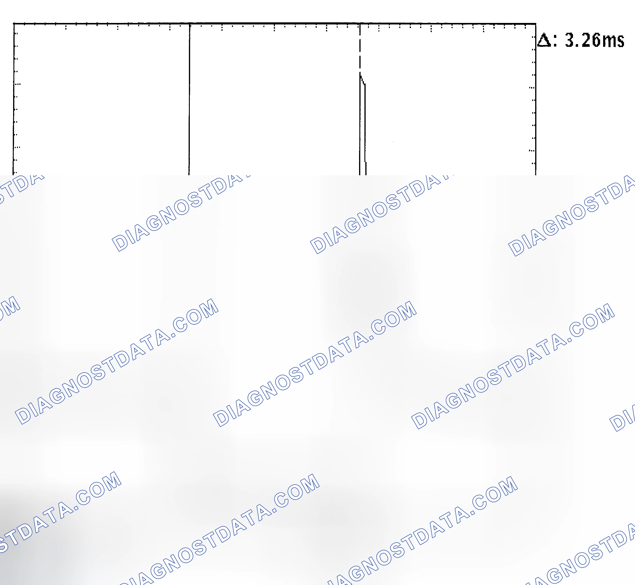 Scheme 22: Injector Bank - Known Good - Voltage Pattern