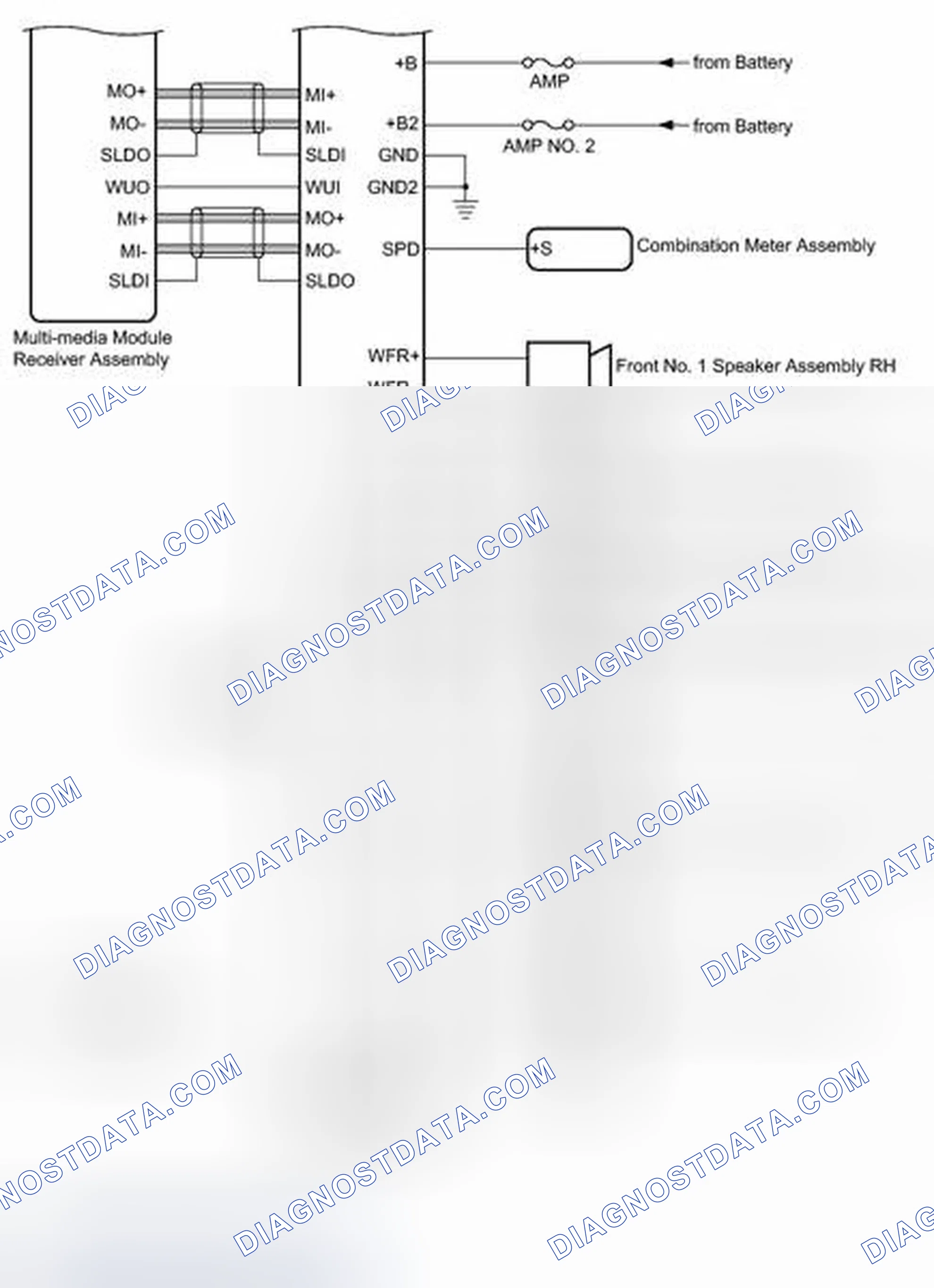 Scheme 60