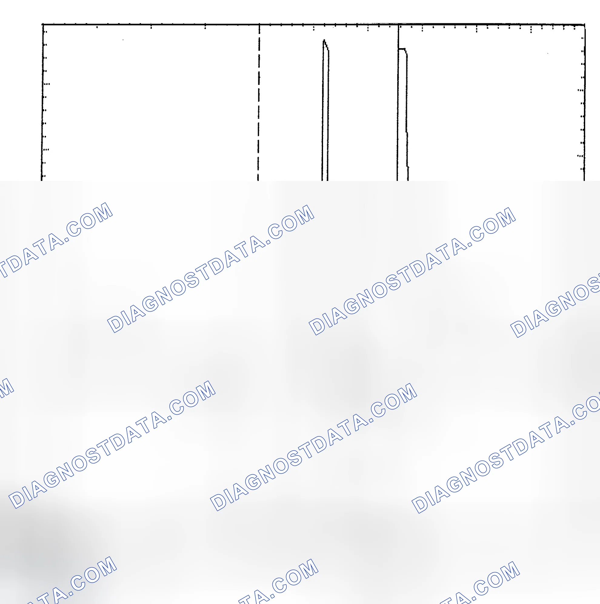Scheme 6: Identifying Current Controlled Type Injector Pattern