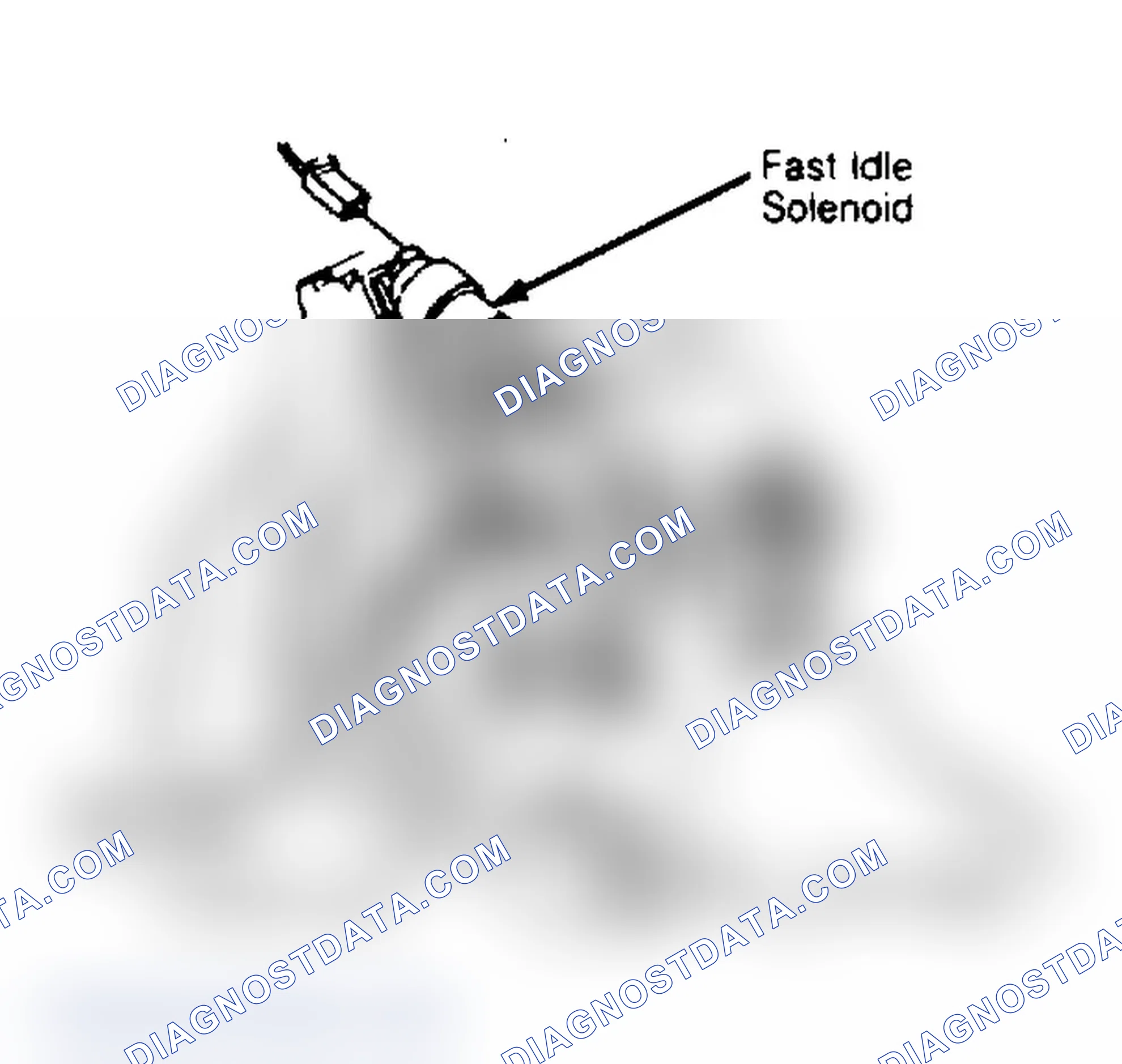 Scheme 33: Idle Speed Adjustment Energize solenoid when adjusting fast idle. Courtesy of General Motors Corp.