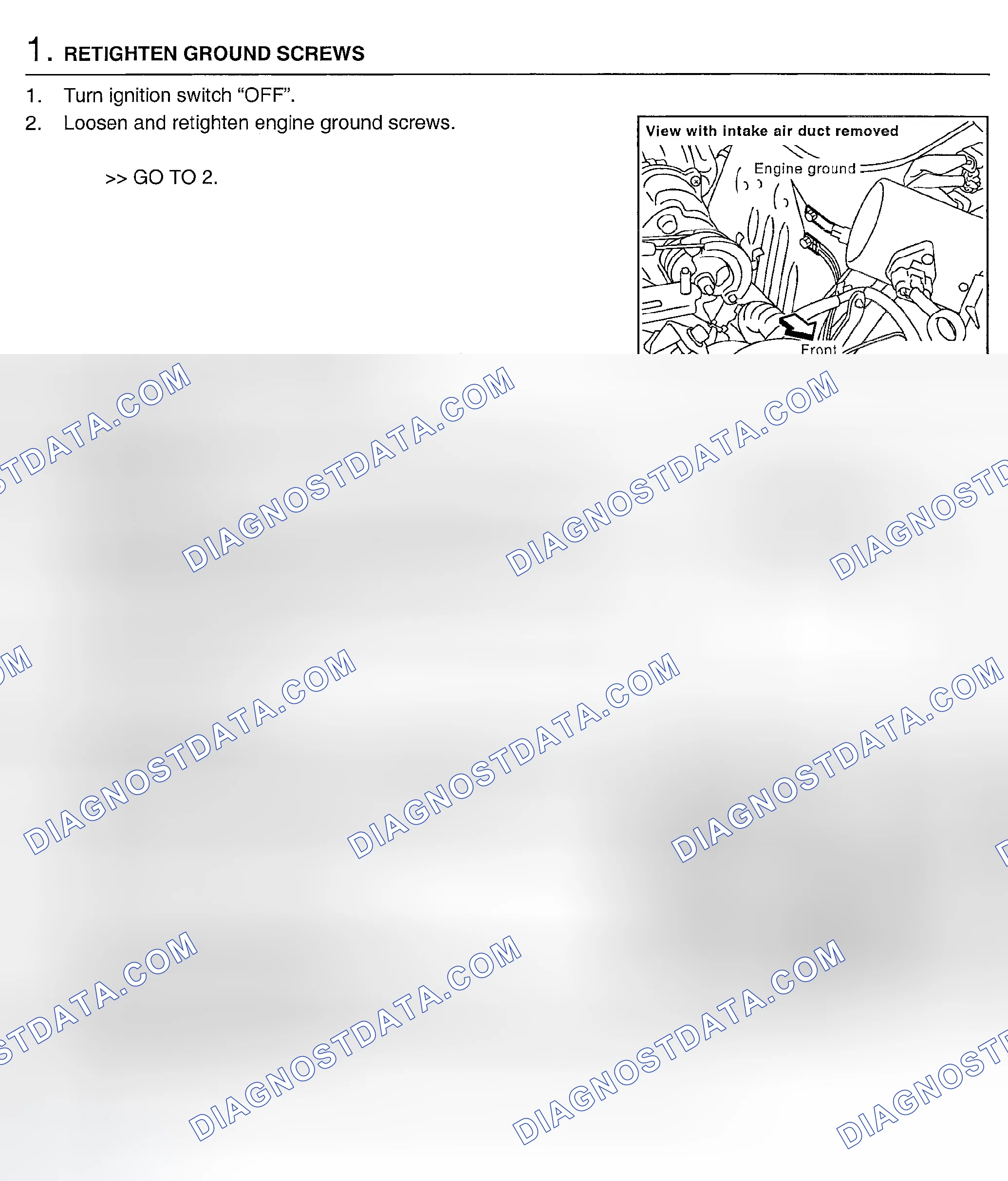 Scheme 355: Diagnostic Procedure