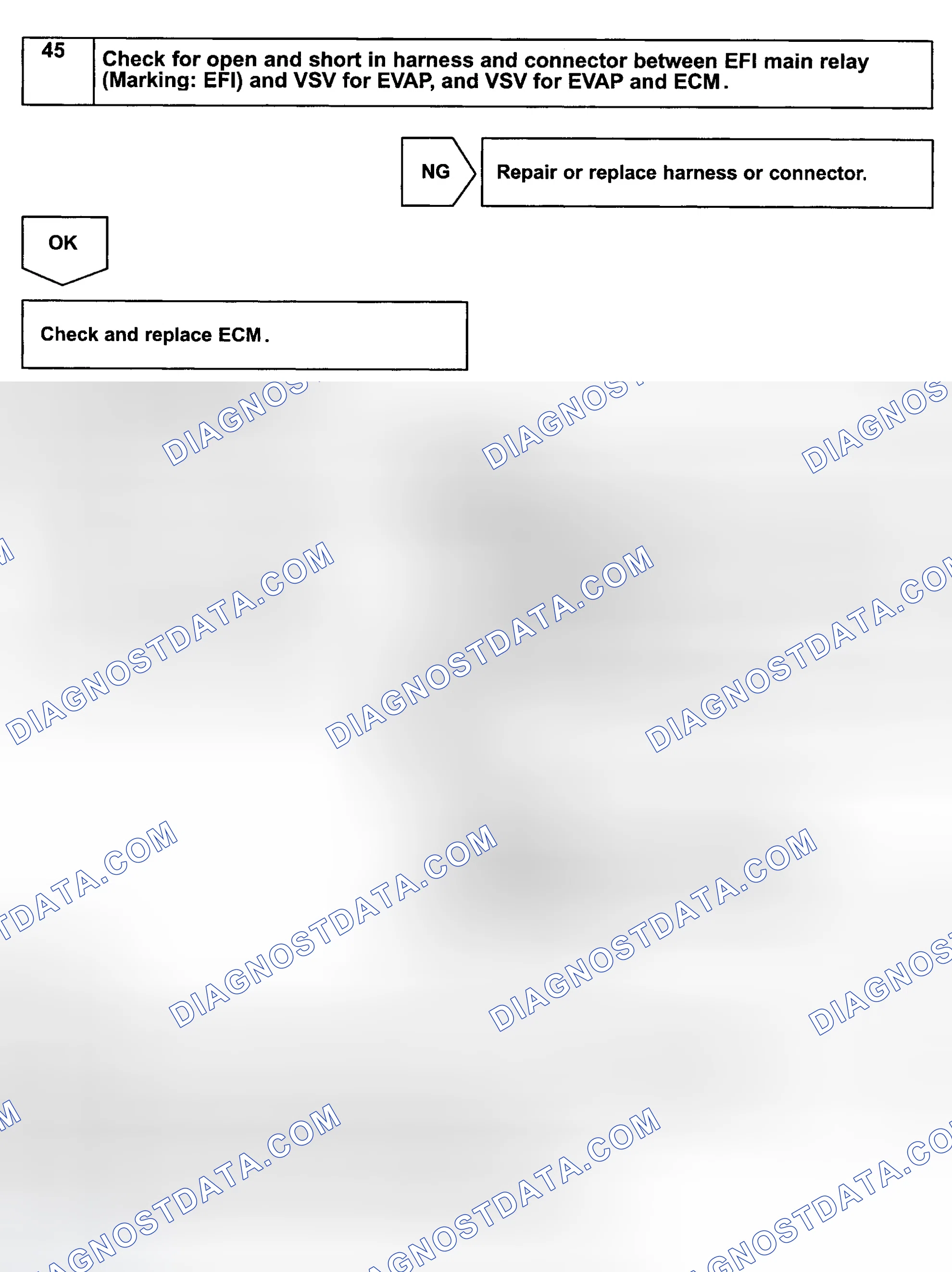 Scheme 146