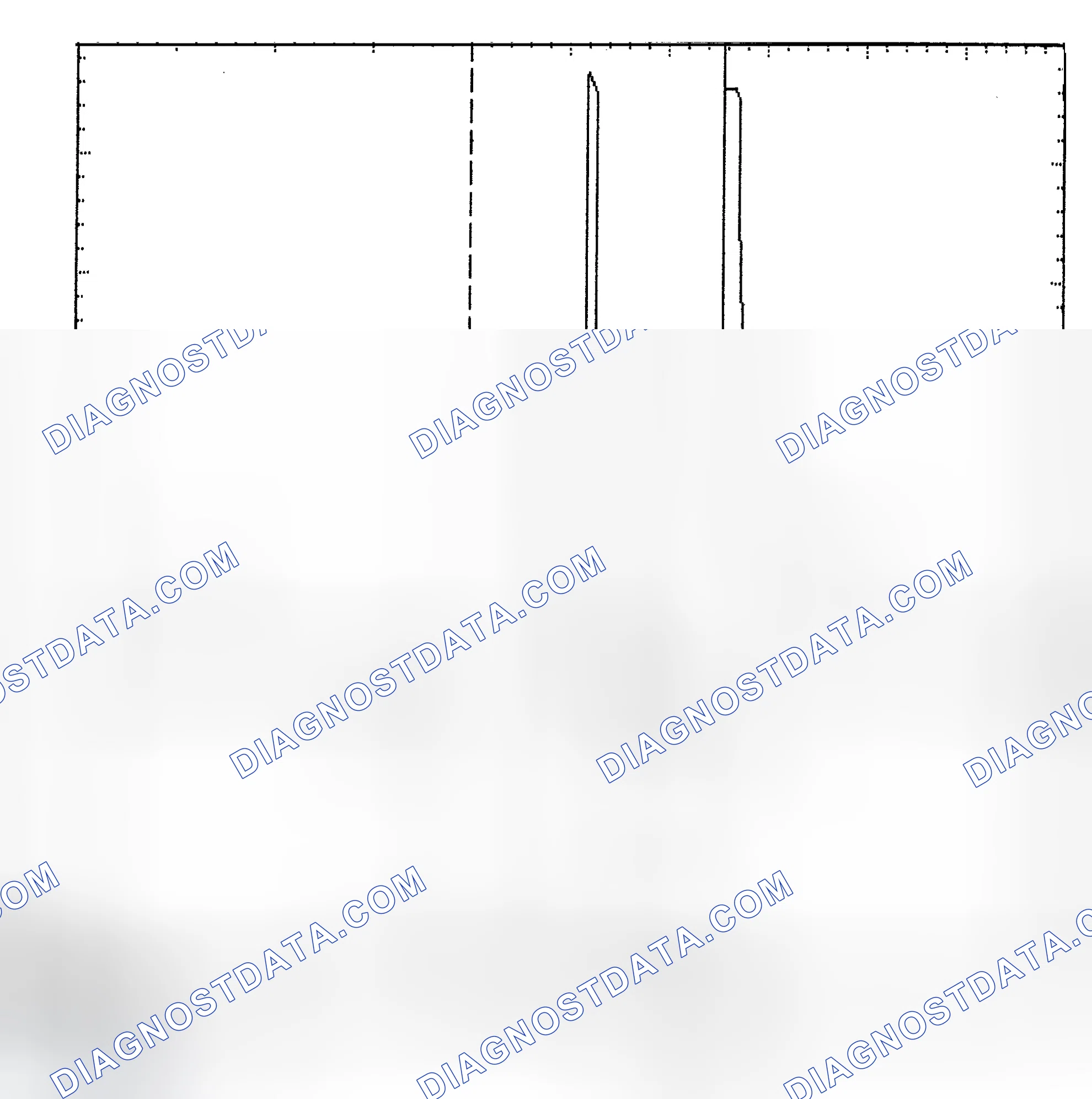 Scheme 6: Identifying Current Controlled Type Injector Pattern