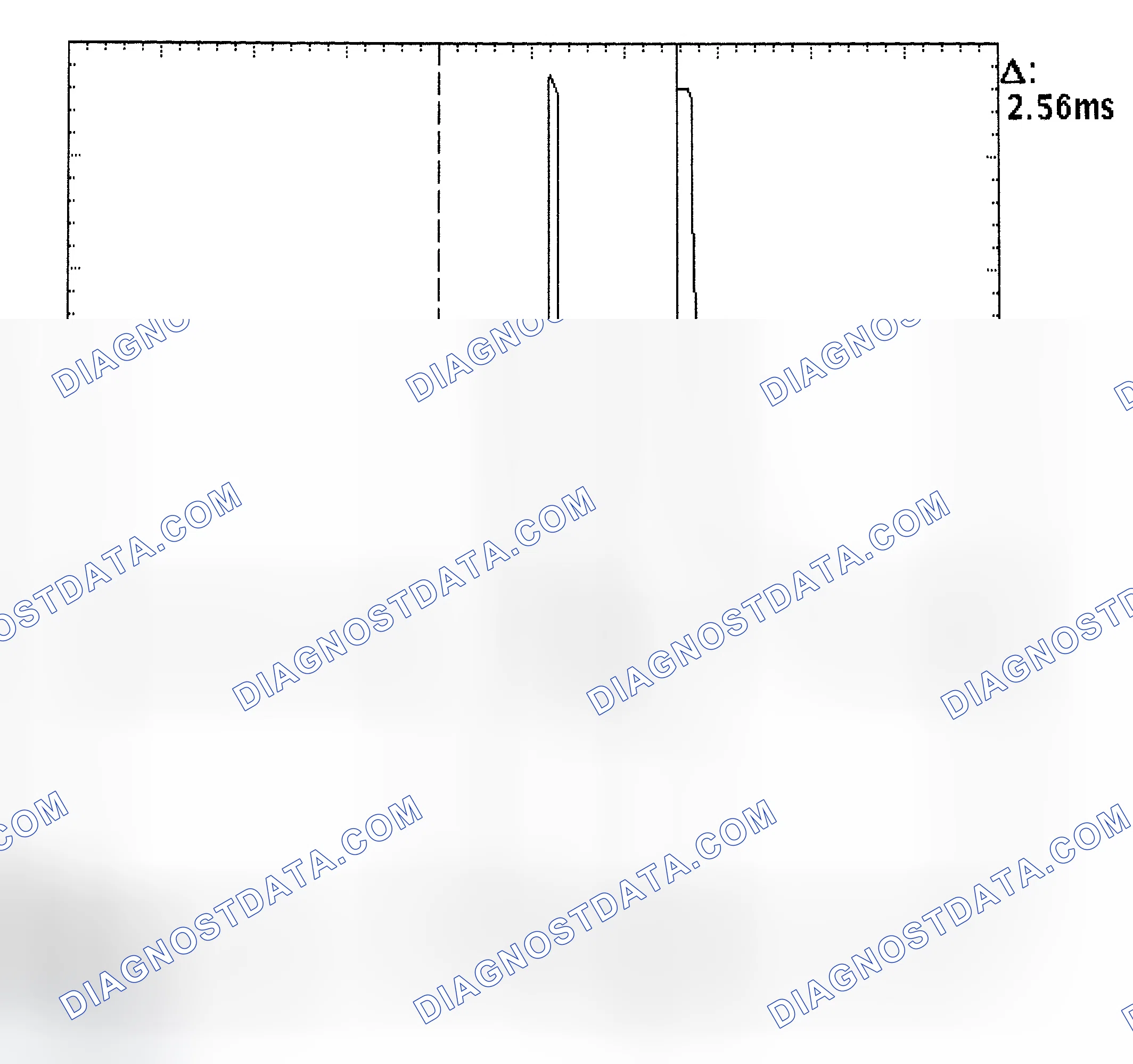 Scheme 27: Injector Bank - Known Good - Voltage Pattern