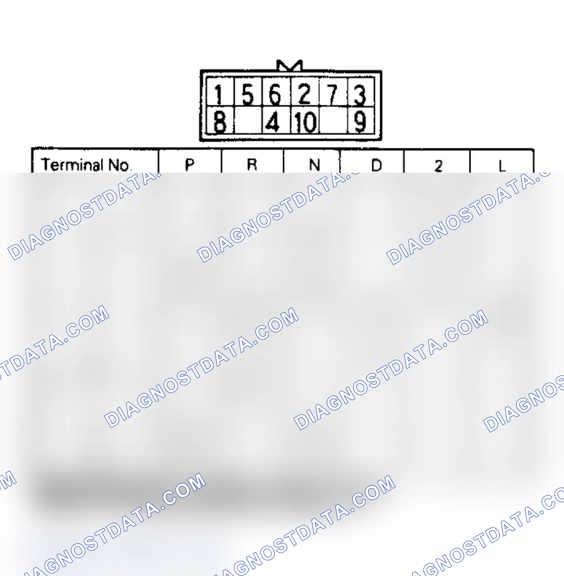 Scheme 20: Transmission Inhibitor Switch (Van/Wagon A/T)