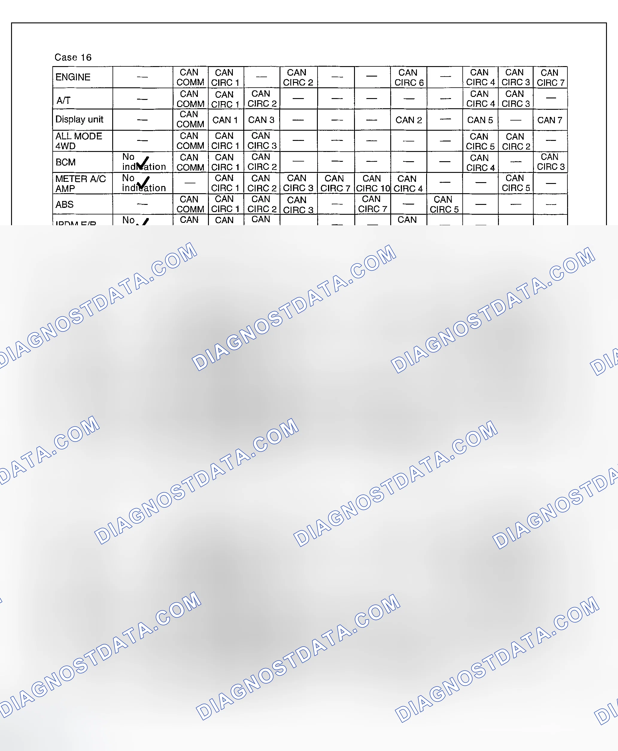 Scheme 241