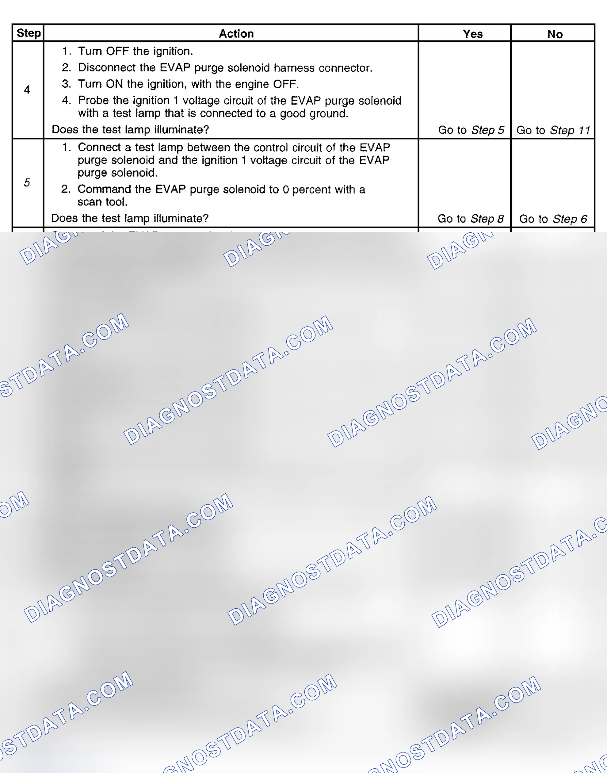 Scheme 579