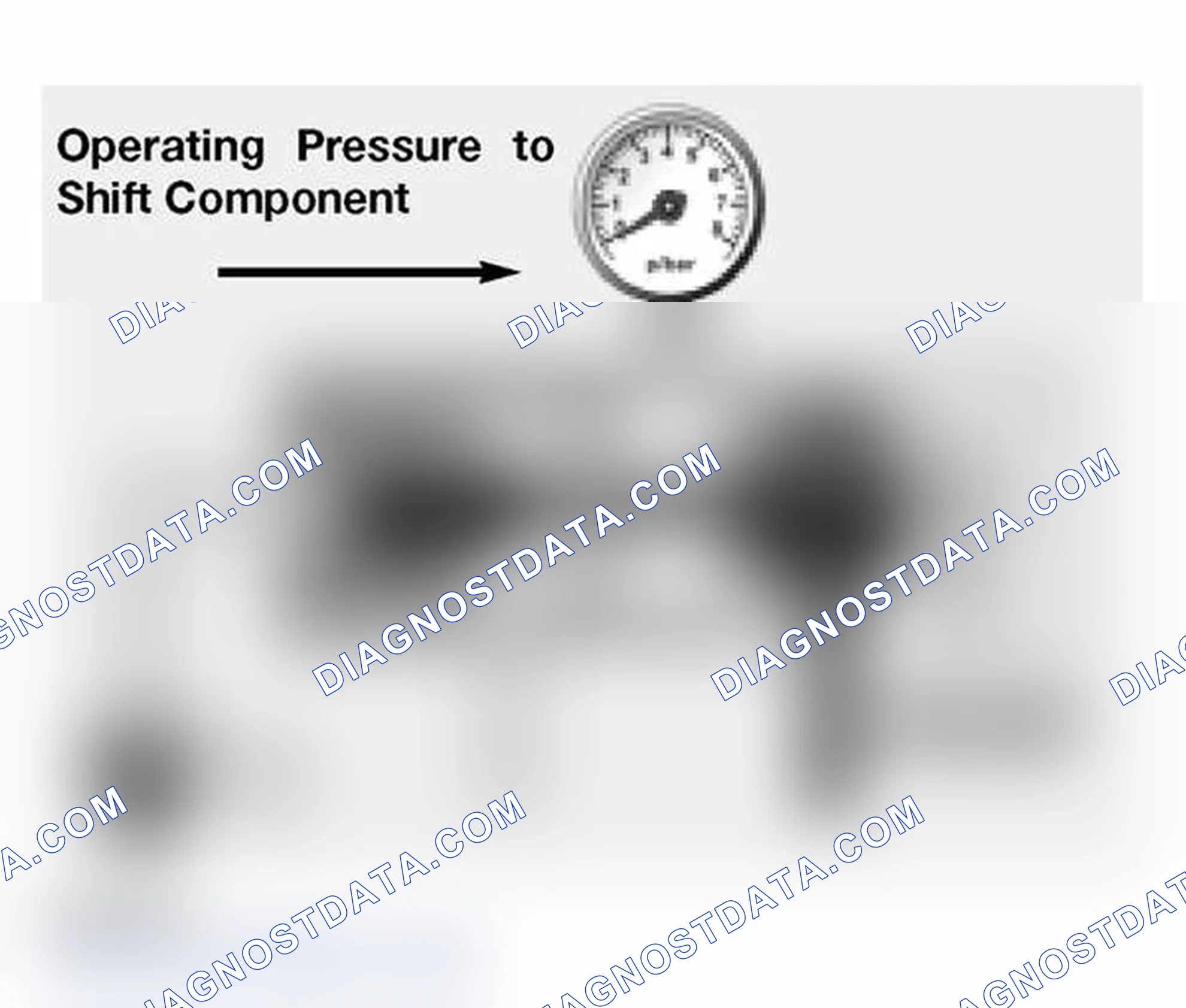 Scheme 364: Shift Valves
