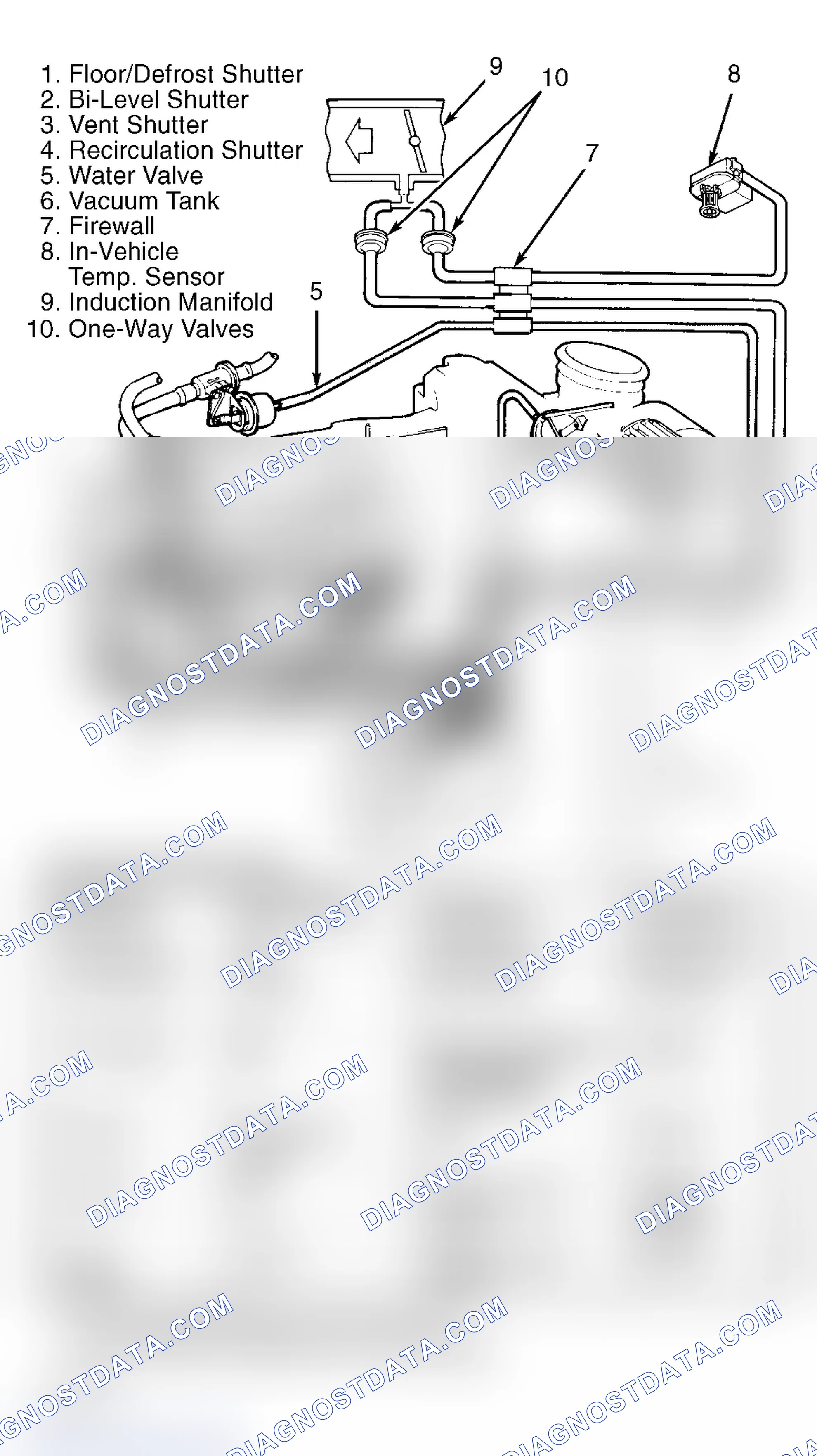 Scheme 3: VACUUM CIRCUITS