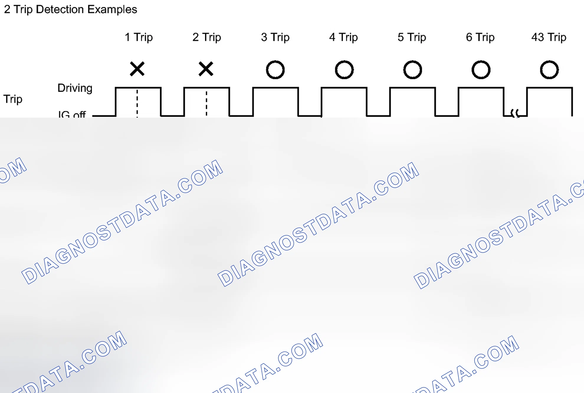 Scheme 16