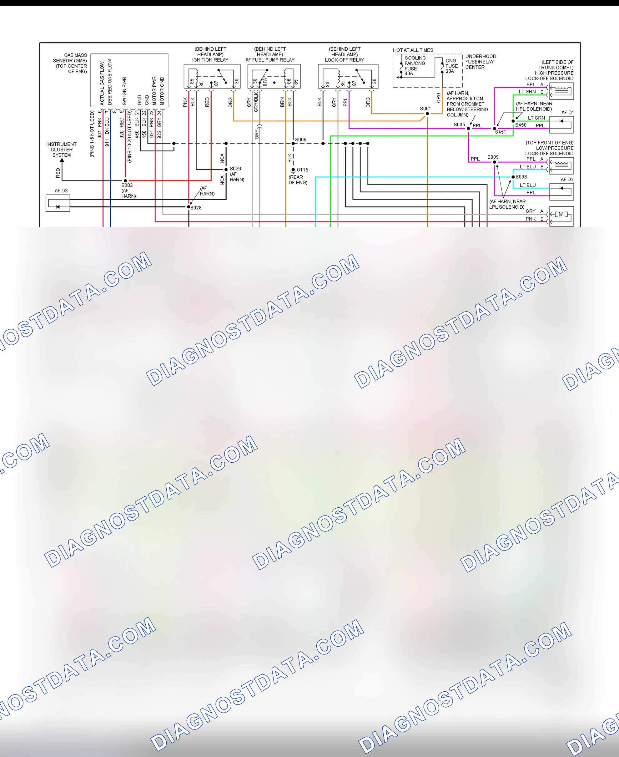Scheme 38: PCM Wiring Diagram (Cavalier - 2.2L CNG - 3 Of 4)