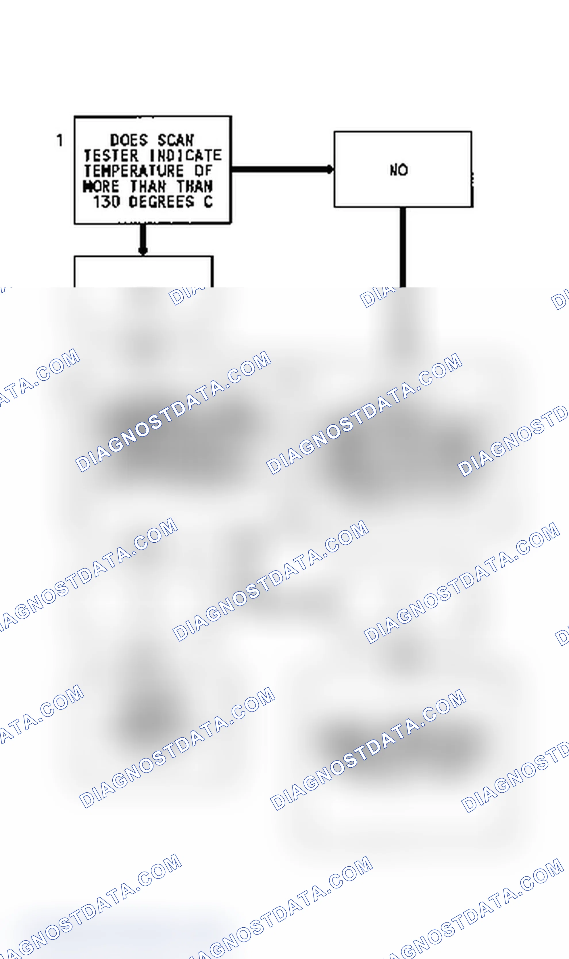 Scheme 27: Code 25 Flow Chart (4.3L) Intake Air Temperature High