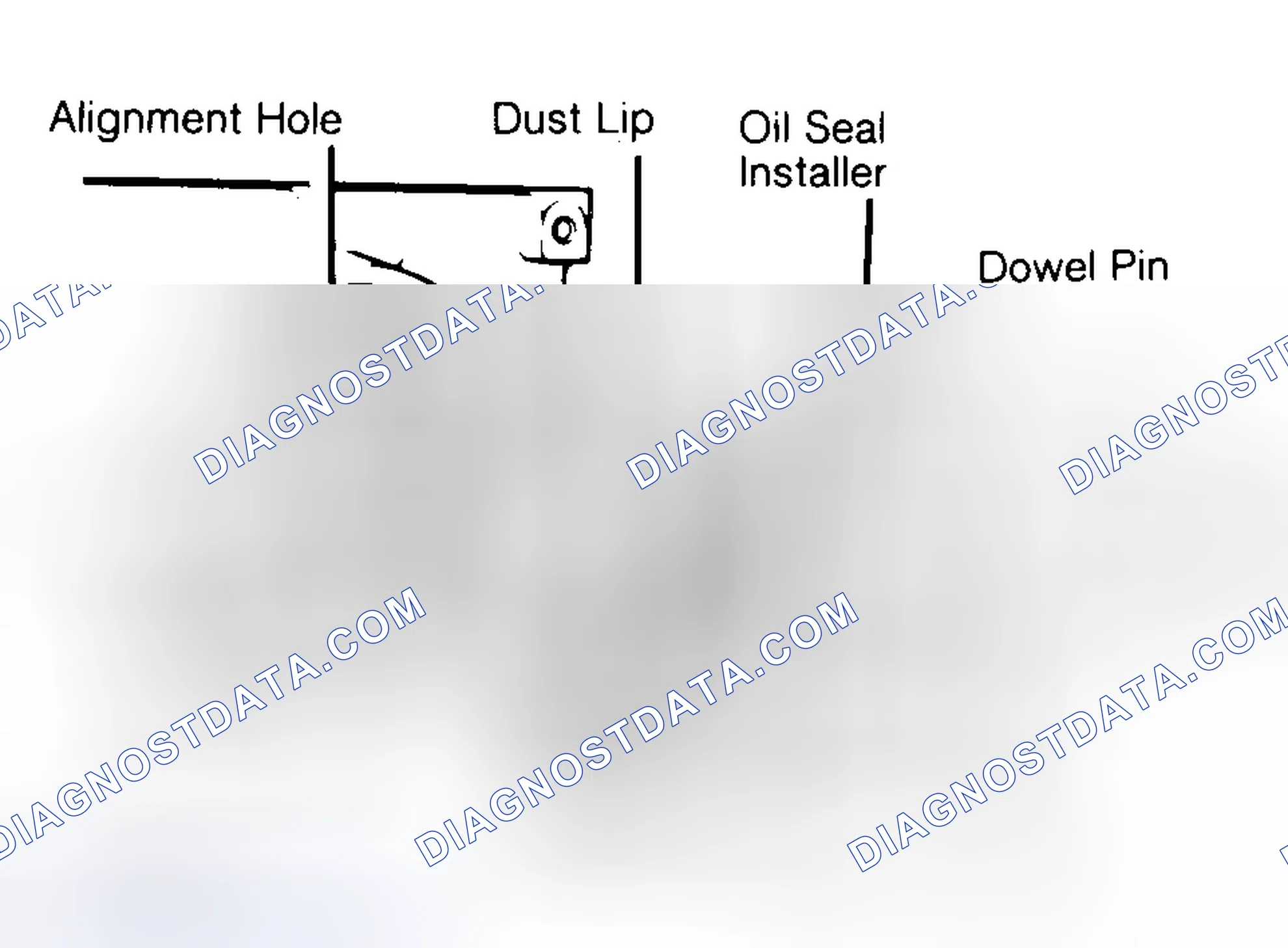 Scheme 10: Installing Typical One-Piece Oil Seal