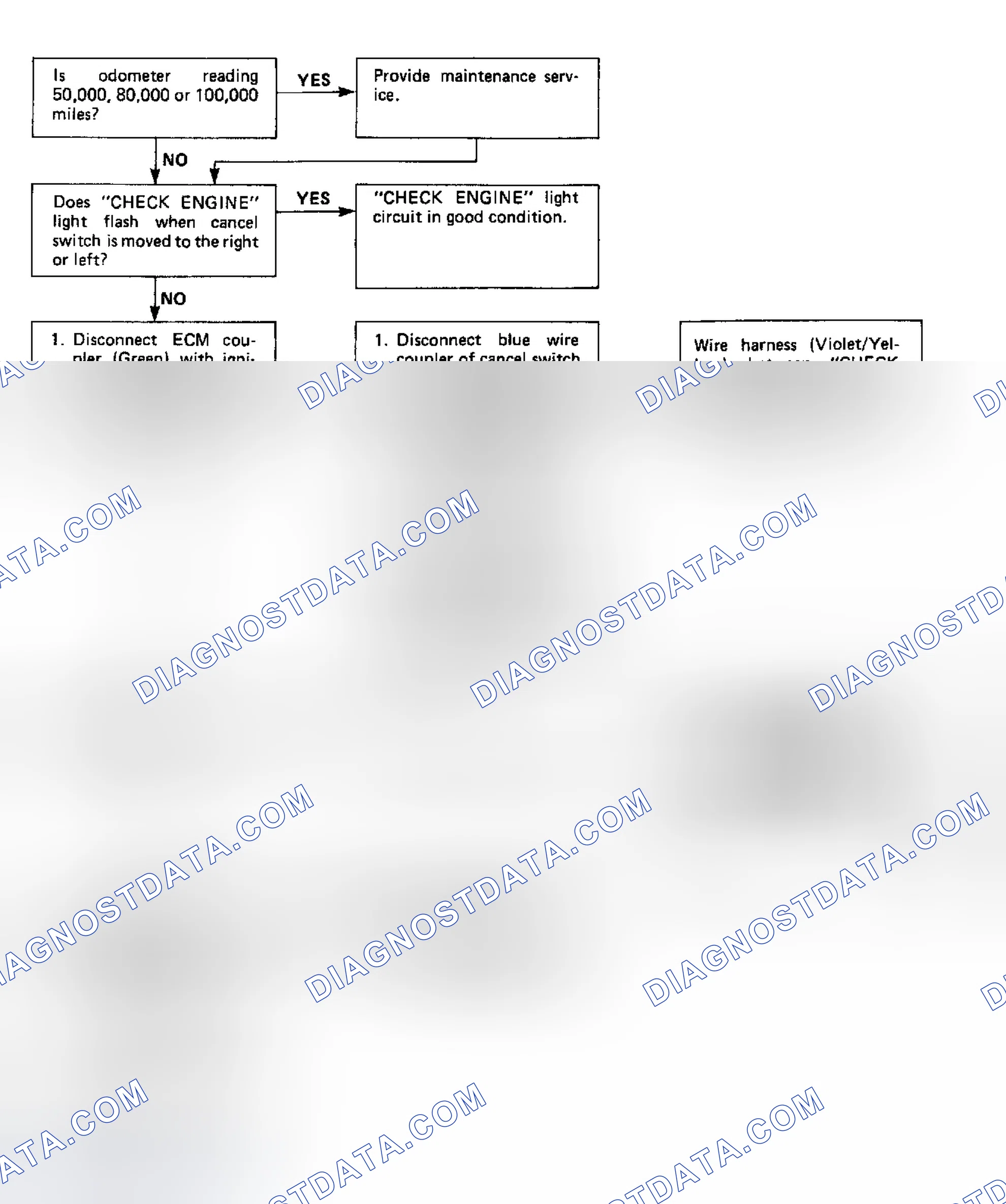 Scheme 24