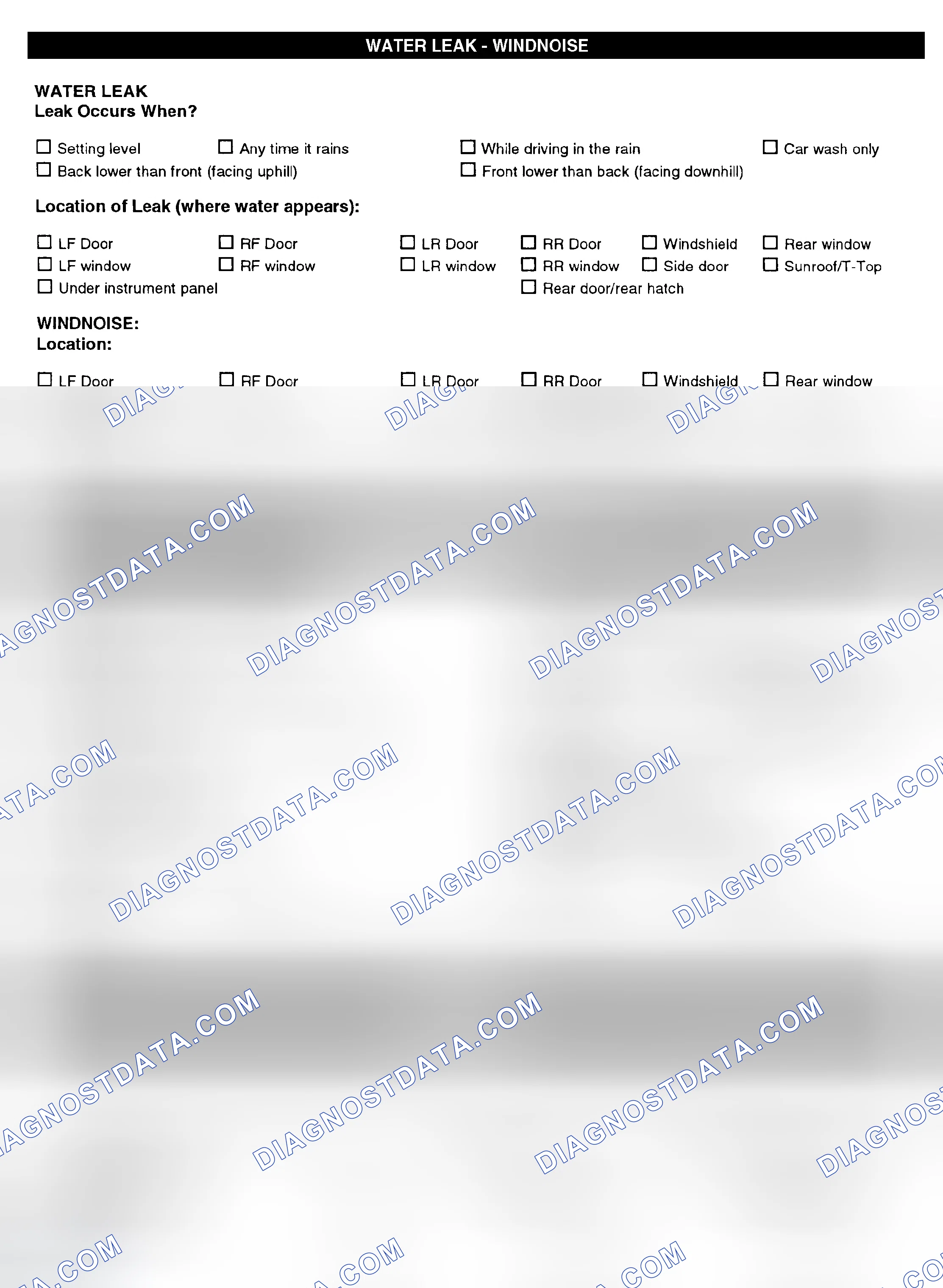 Scheme 5: Symptom Check List - Page 4